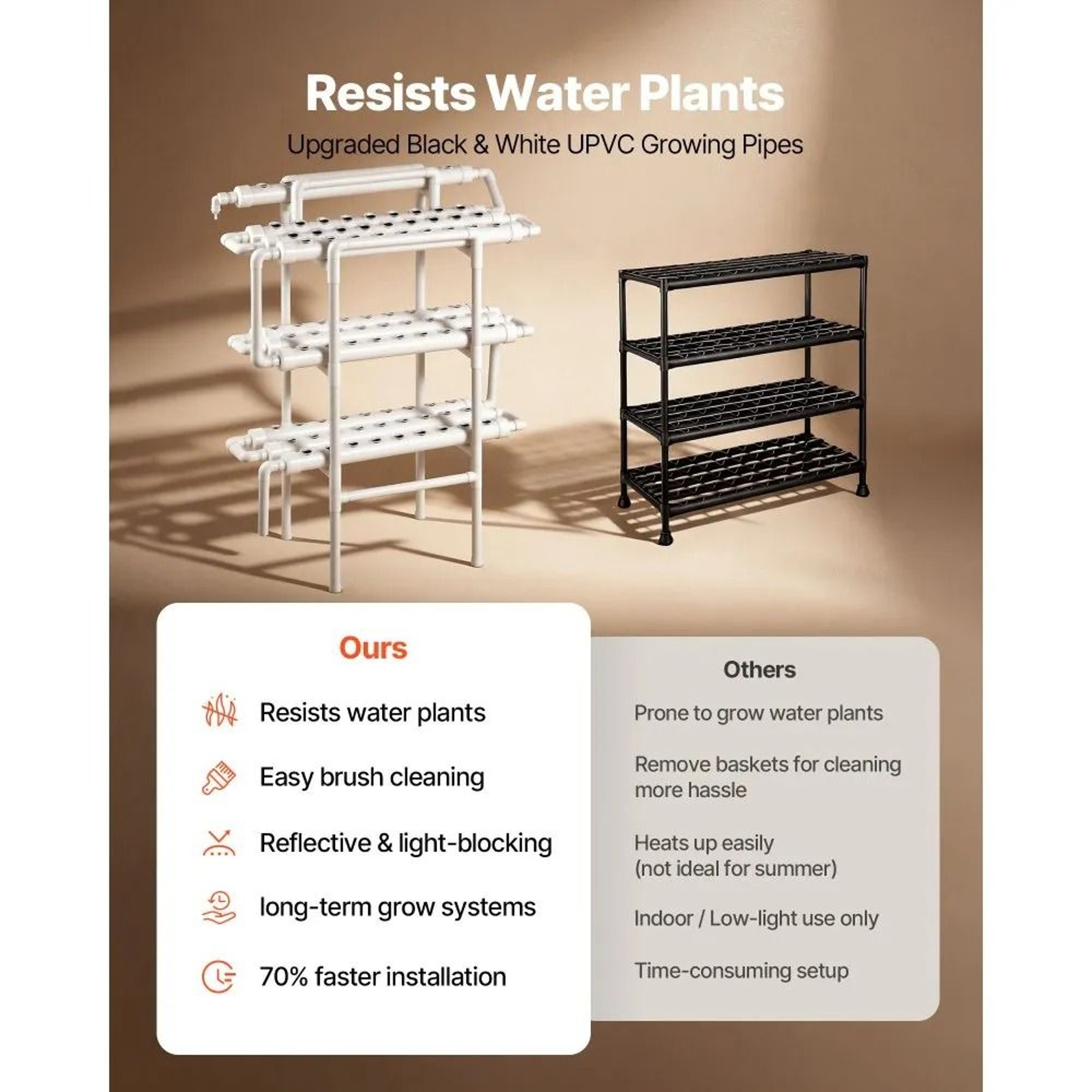 90Site Hydroponic Growing System With 3Tier Vertical Garden And Automatic Irrigation 2