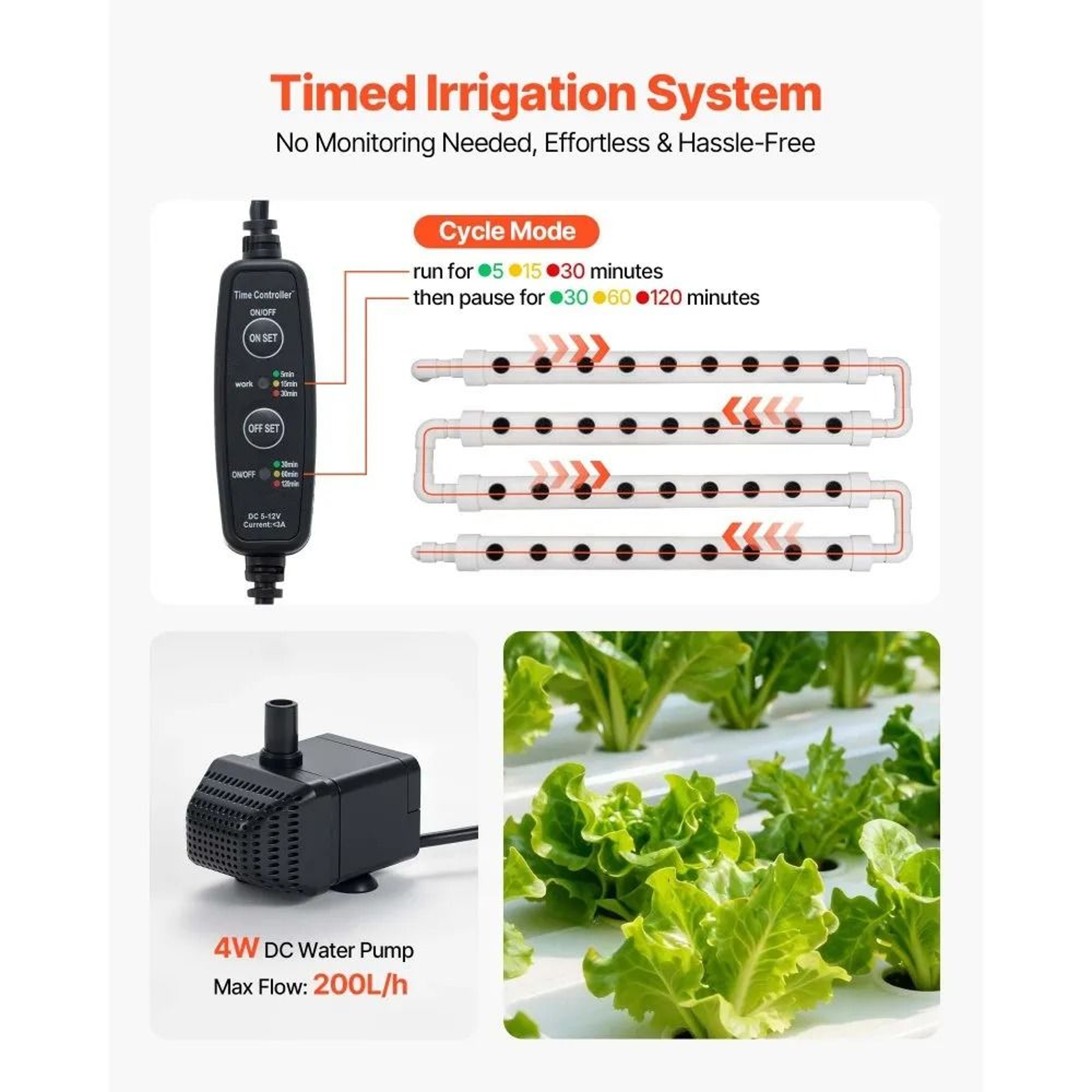 90Site Hydroponic Growing System With 3Tier Vertical Garden And Automatic Irrigation 3