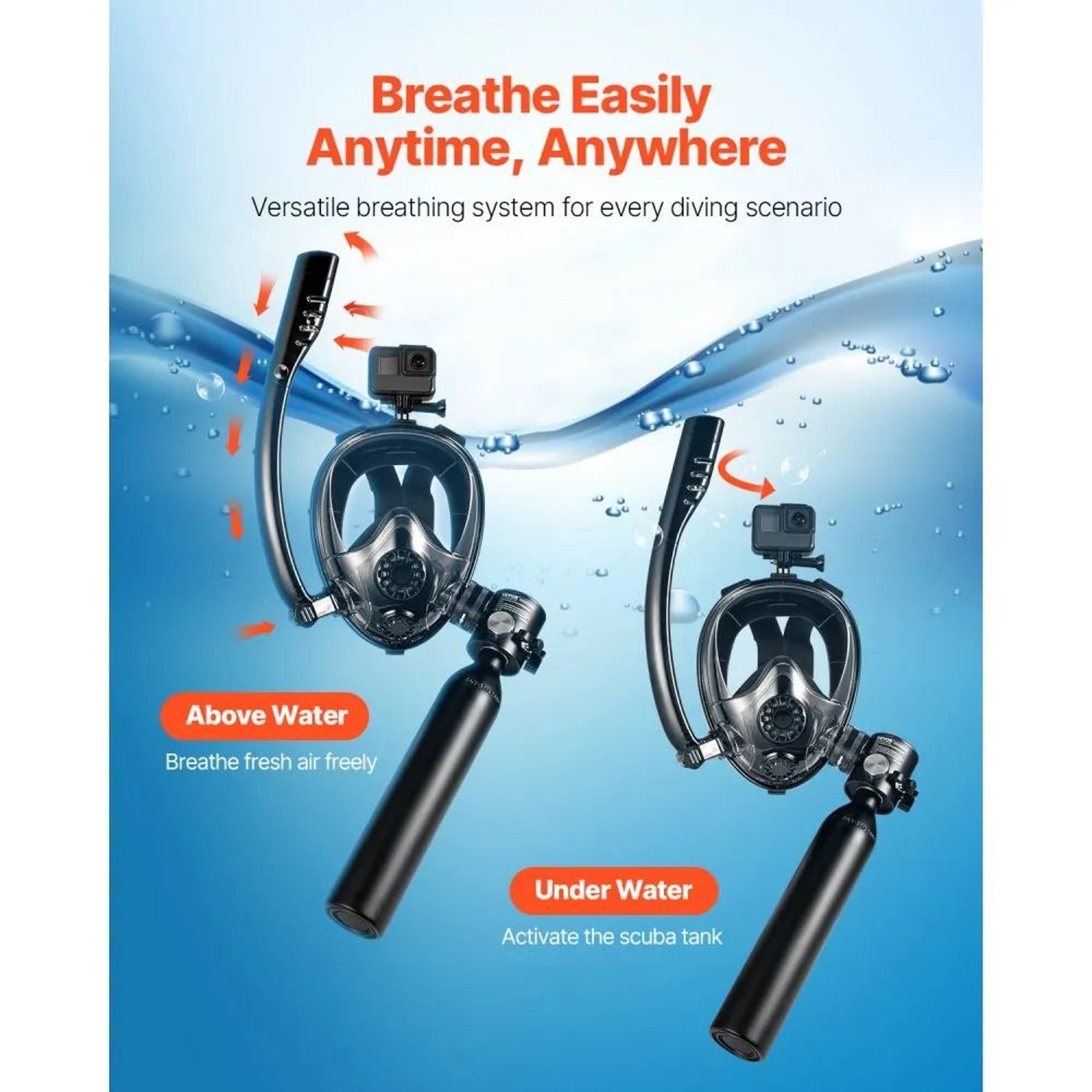 Portable Mini Scuba Tank With Full Face Snorkel Mask And Backup Air System 1