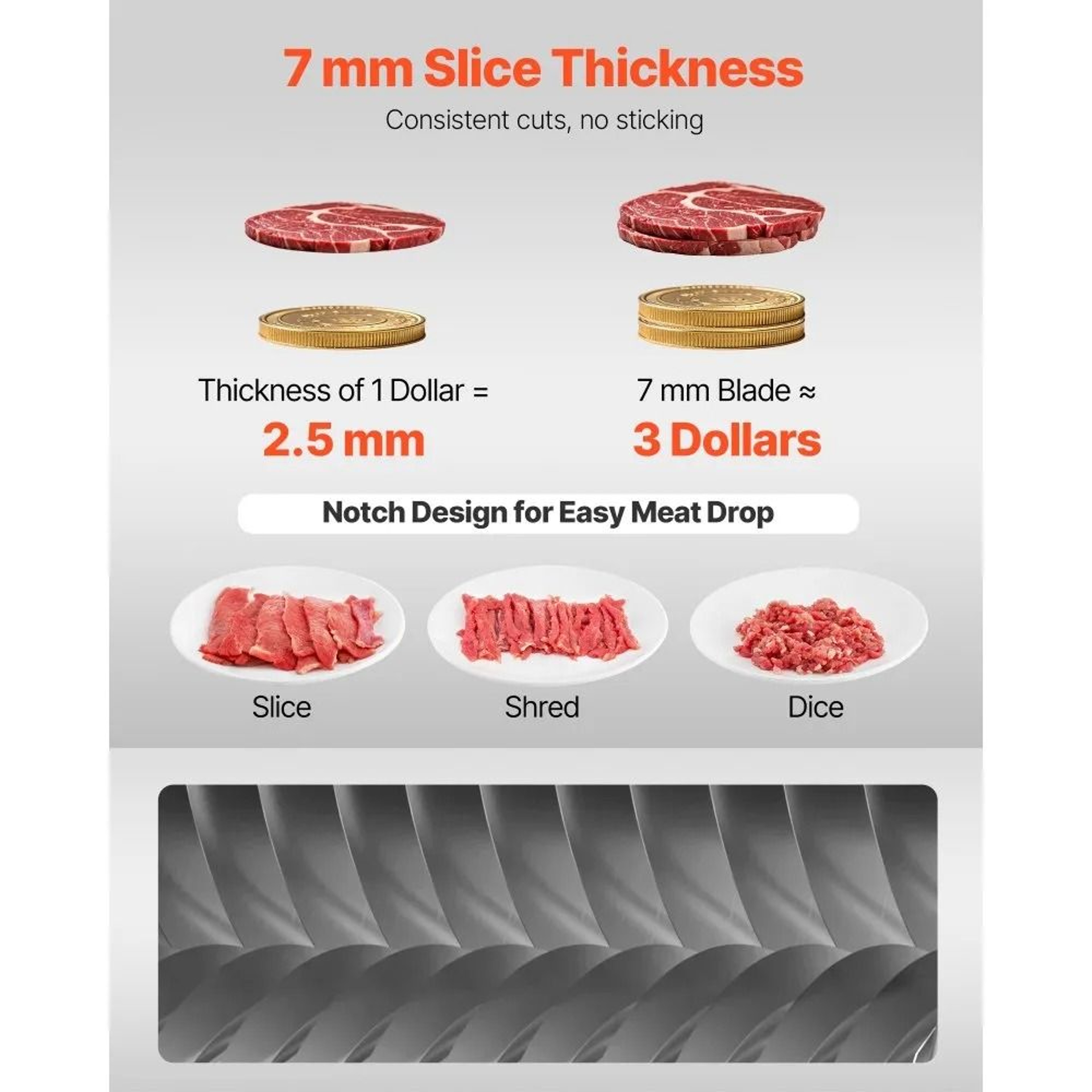 7 Mm Commercial Meat Cutter Replacement Blade For Model 90 5
