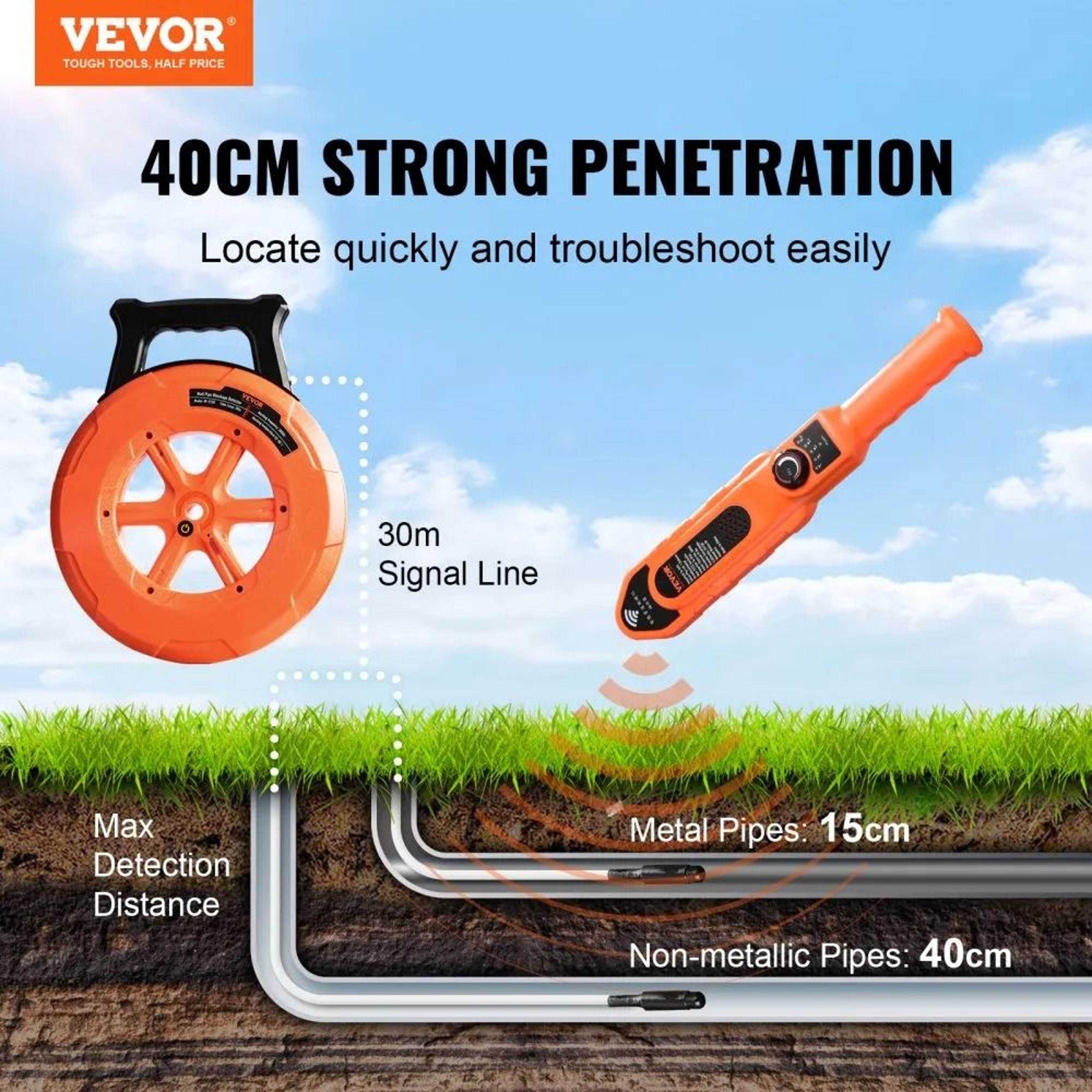 Underground Pipe Locator 100ft PVC Pipe Blockage Detector 1