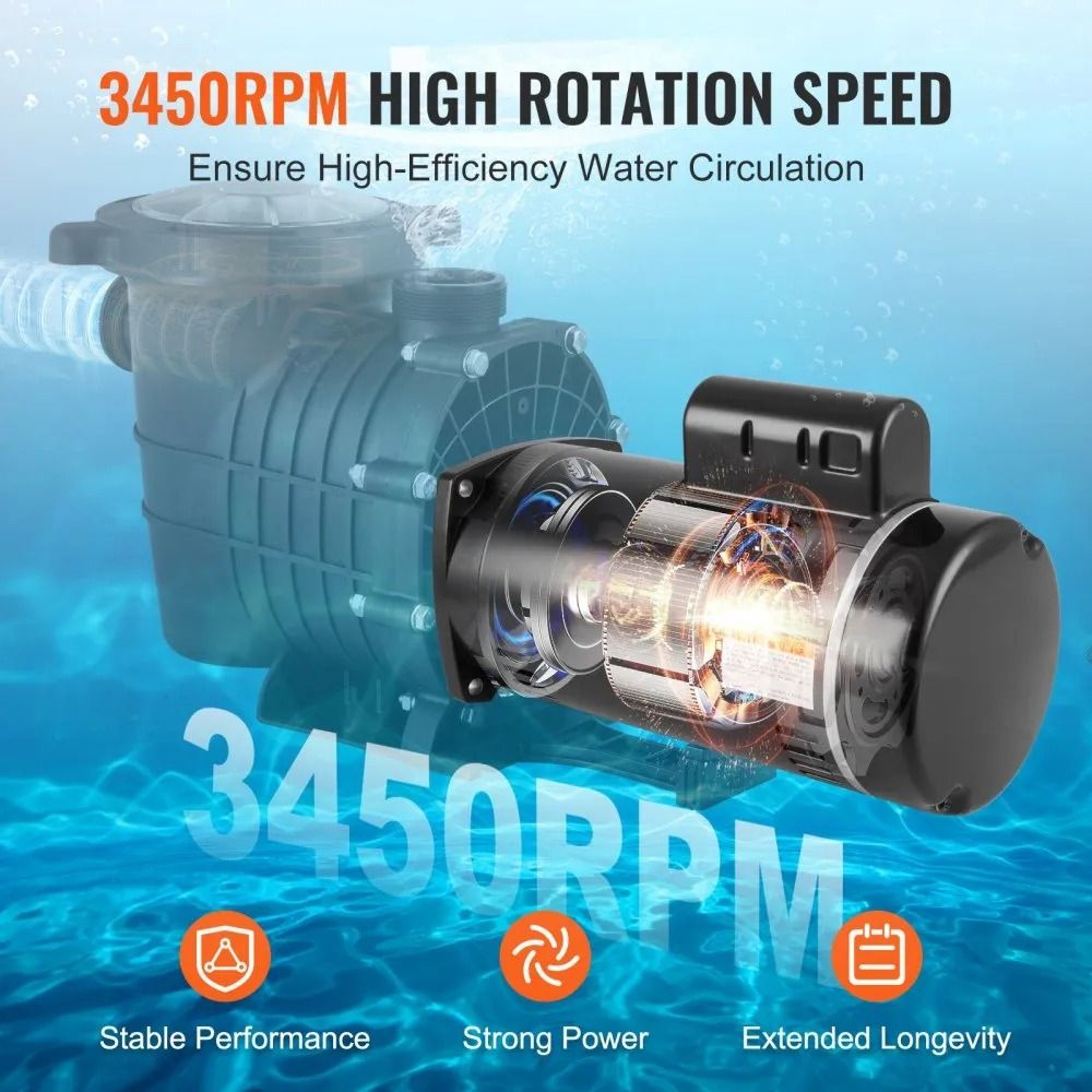 15HP Pool Pump Motor 56Y Frame High Efficiency Replacement Motor 4