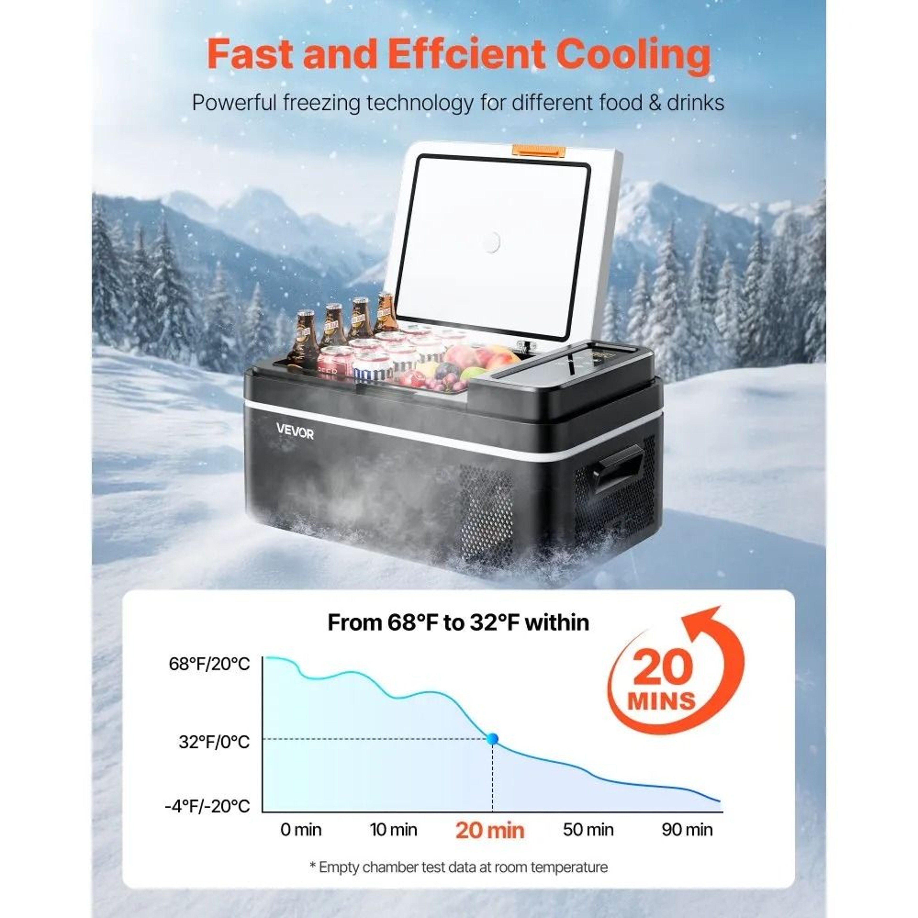 21 QT Portable Car Refrigerator With APP Control And Compressor Cooling 5