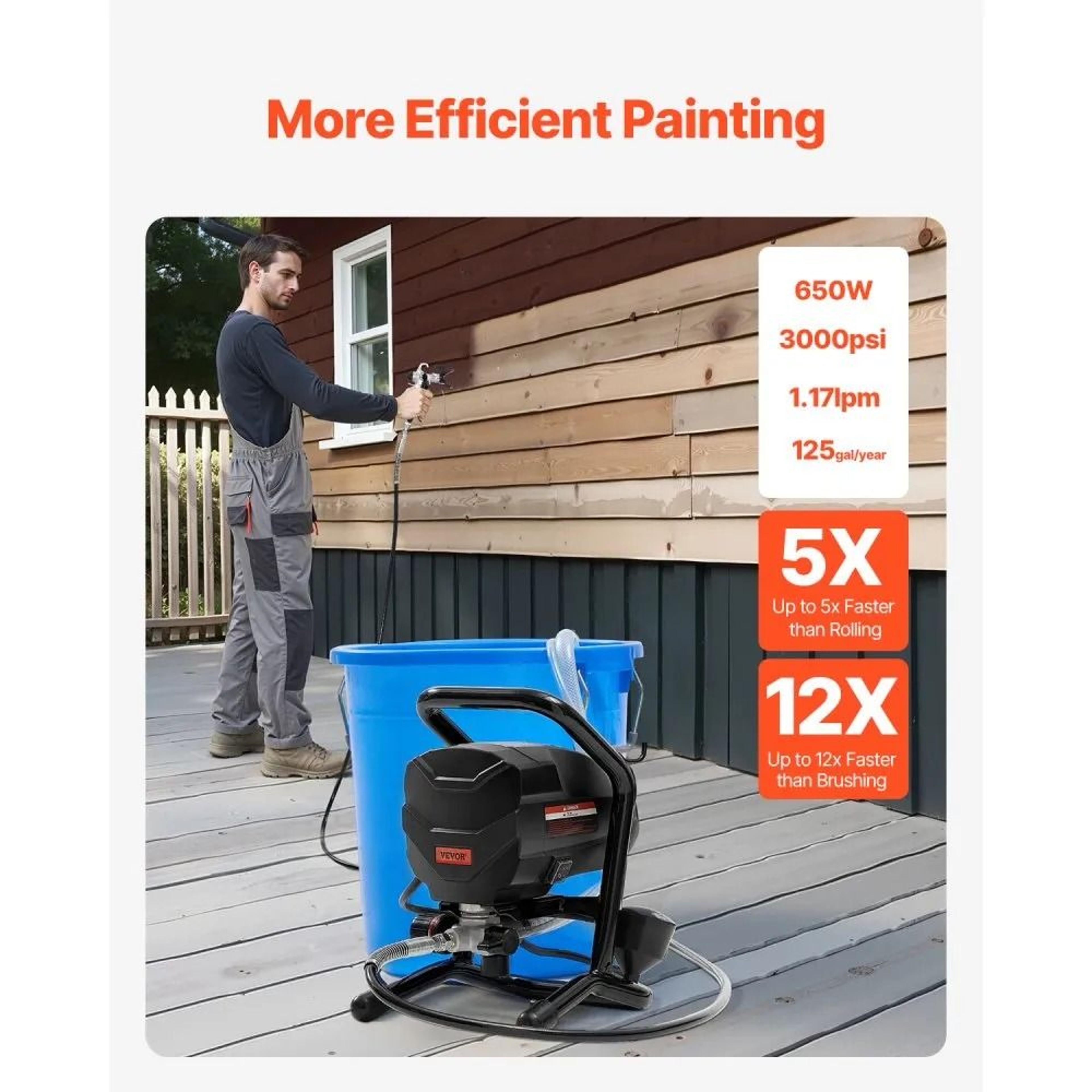 Stand Airless Paint Sprayer 650W 3000PSI Electric Paint Sprayer Machine For Home Projects 1