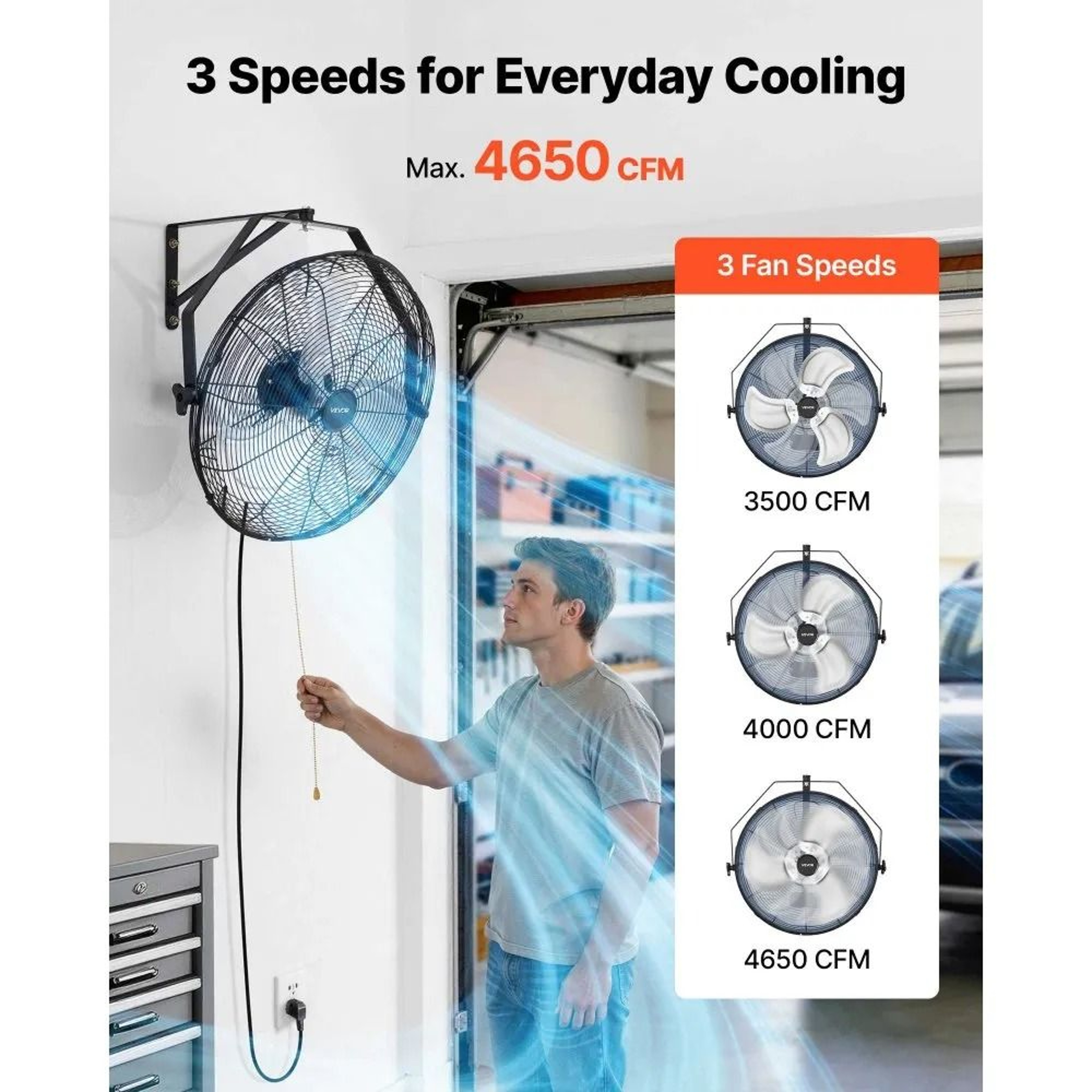 20 Inch Wall Mount Fan With Powerful Airflow For Garage Workshop And Commercial Cooling 1