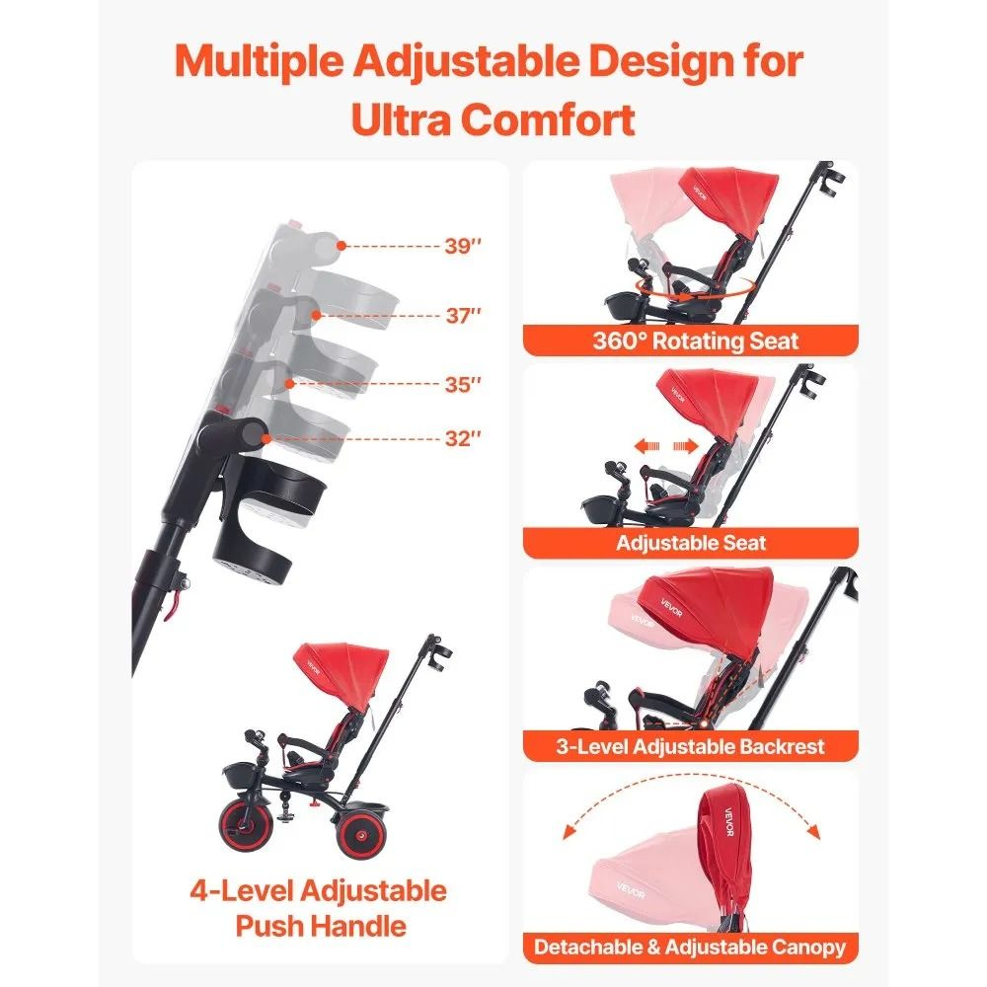 6 In 1 Toddler Tricycle Stroller With Push Handle Adjustable Seat And Canopy 3
