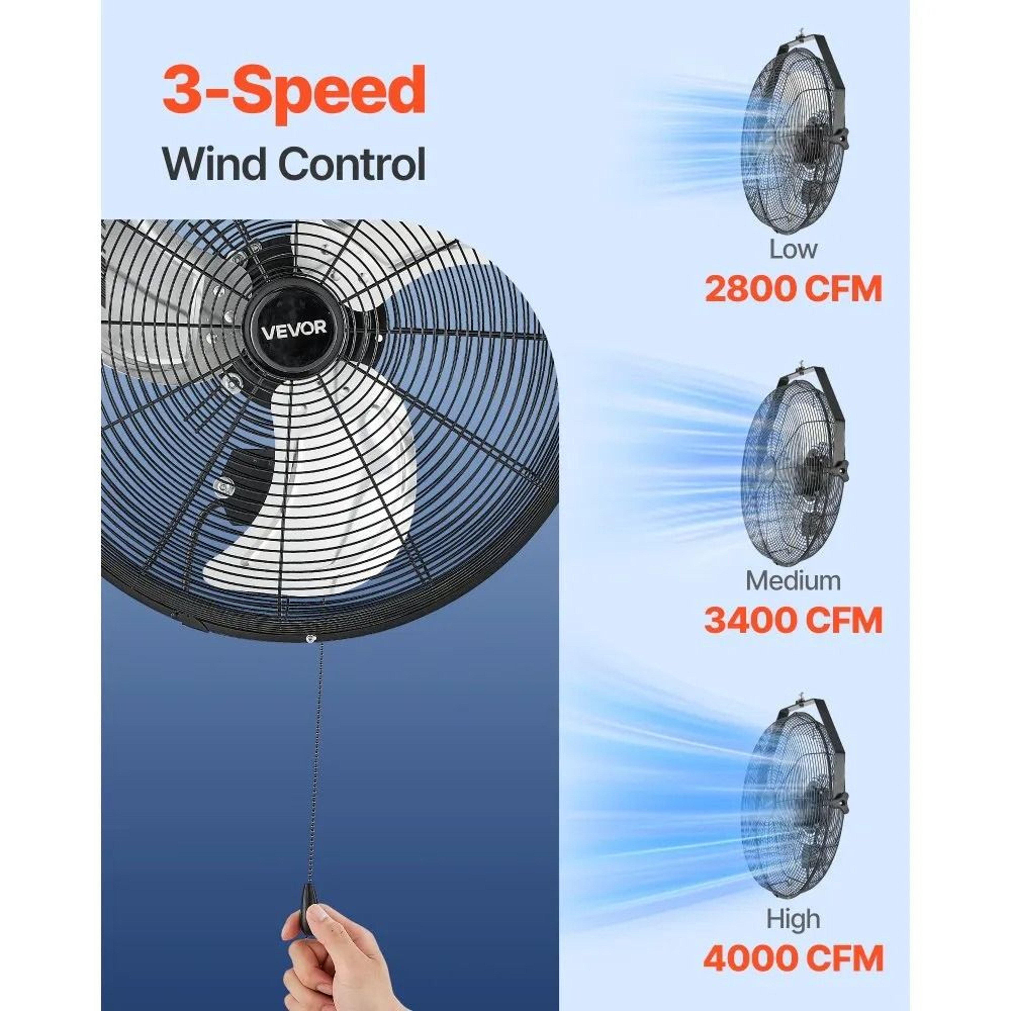 18 Inch Industrial Wall Mount Fan High Velocity 4000 CFM Garage Workshop Cooling Fan 2