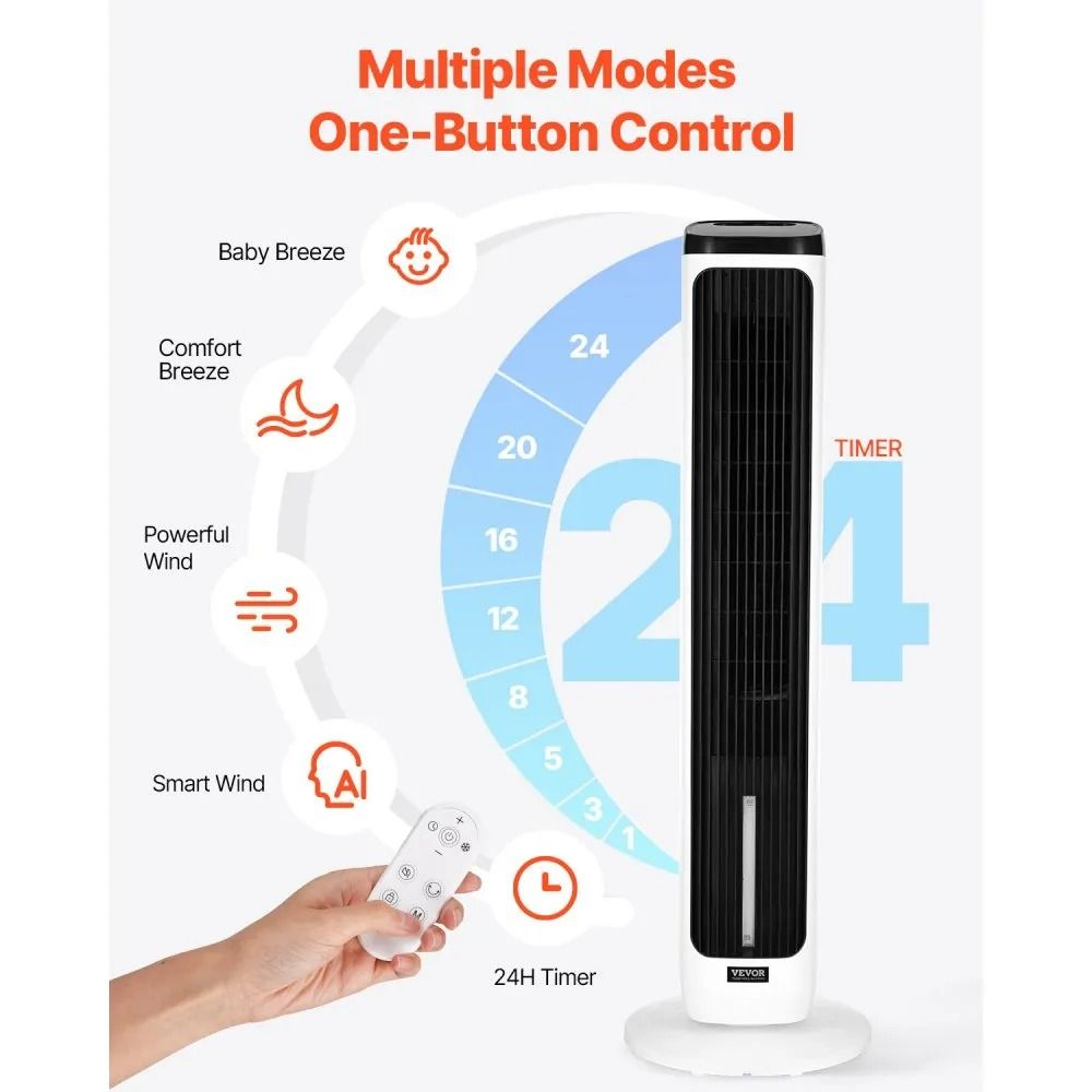 40 Inch Tower Fan Quiet Oscillating Floor Fan With Remote Control And 24H Timer 4