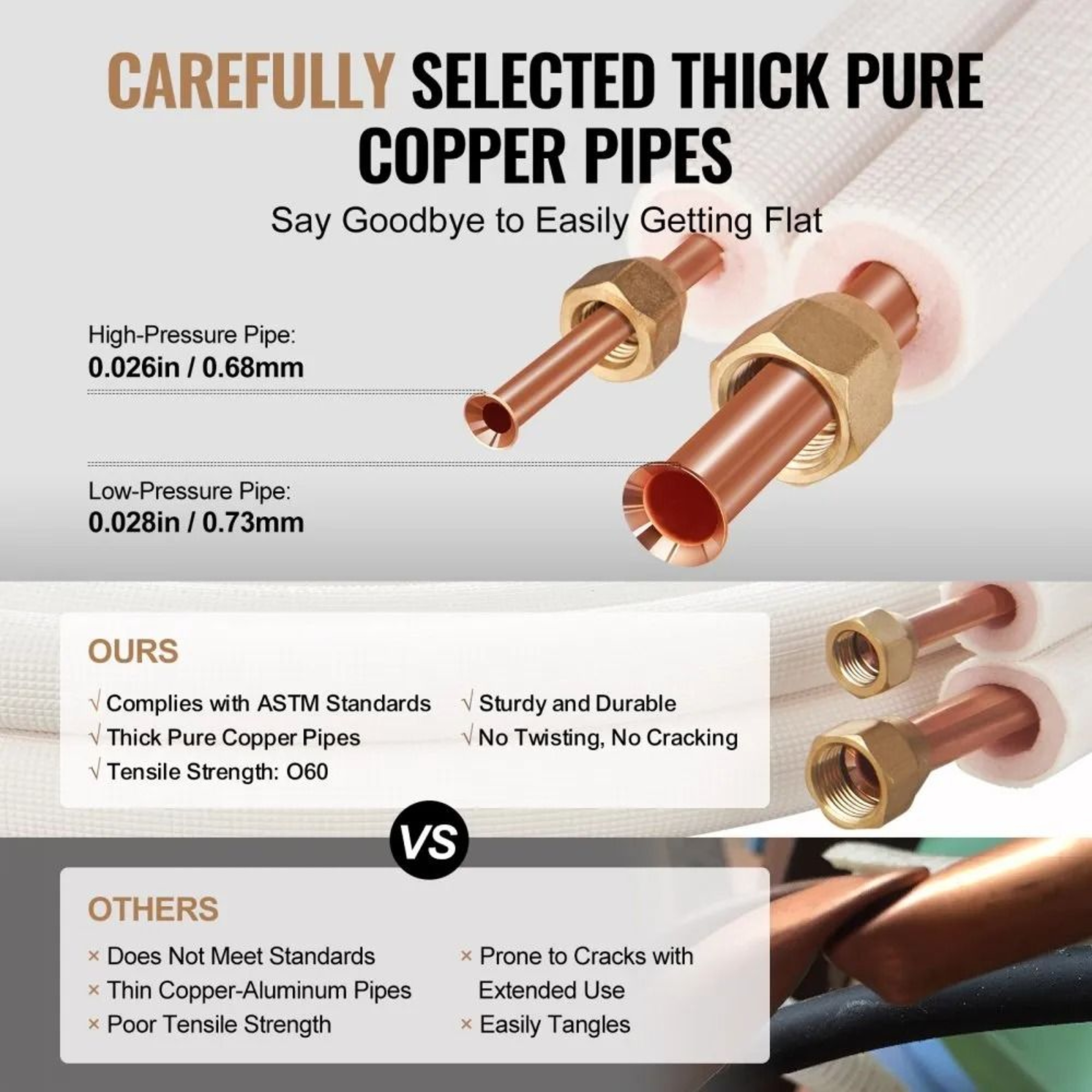 16FT Mini Split Line Set 14 38 Copper Tubing HVAC Kit With Triple Insulation 4