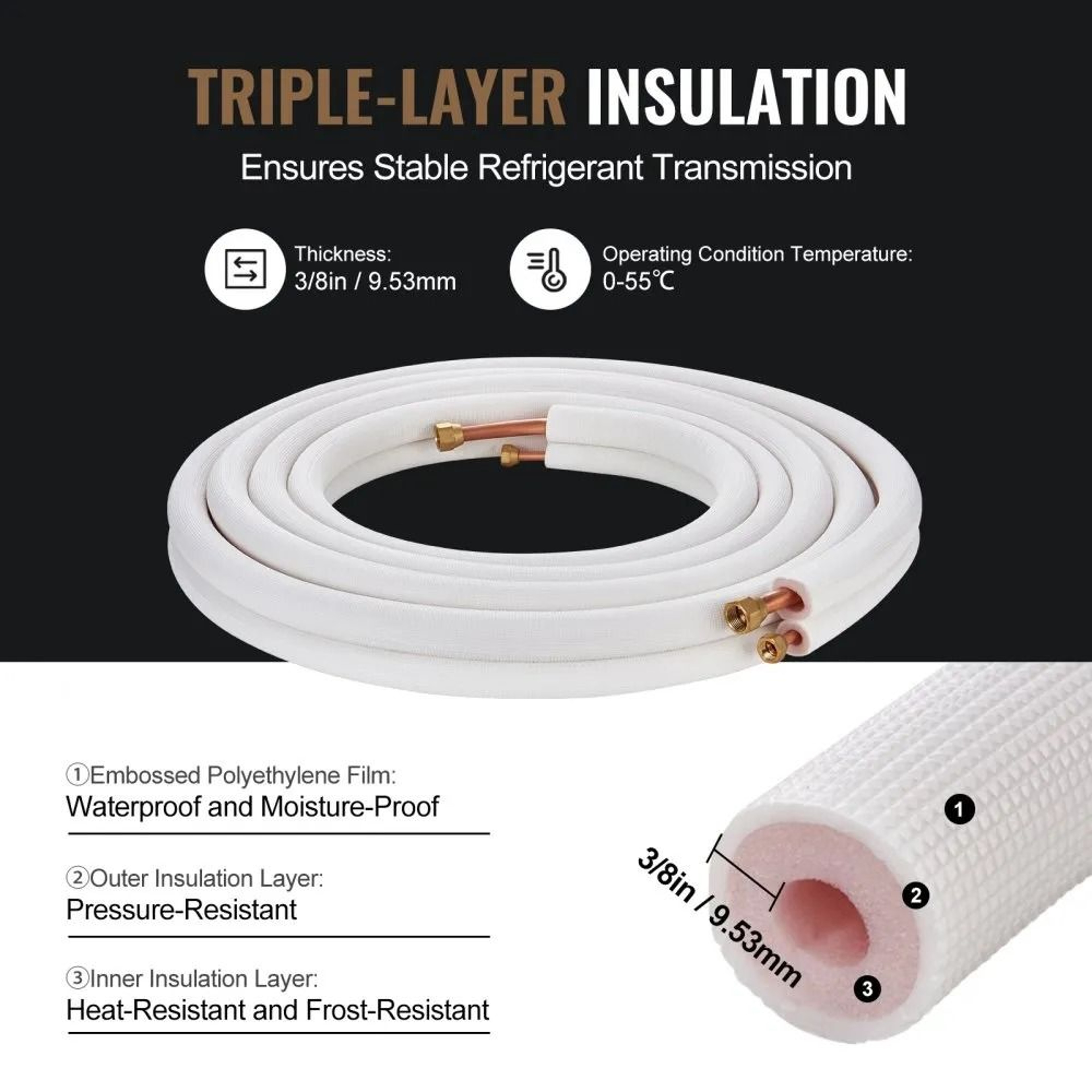 25FT Mini Split Copper Line Set With Triple Insulation 2