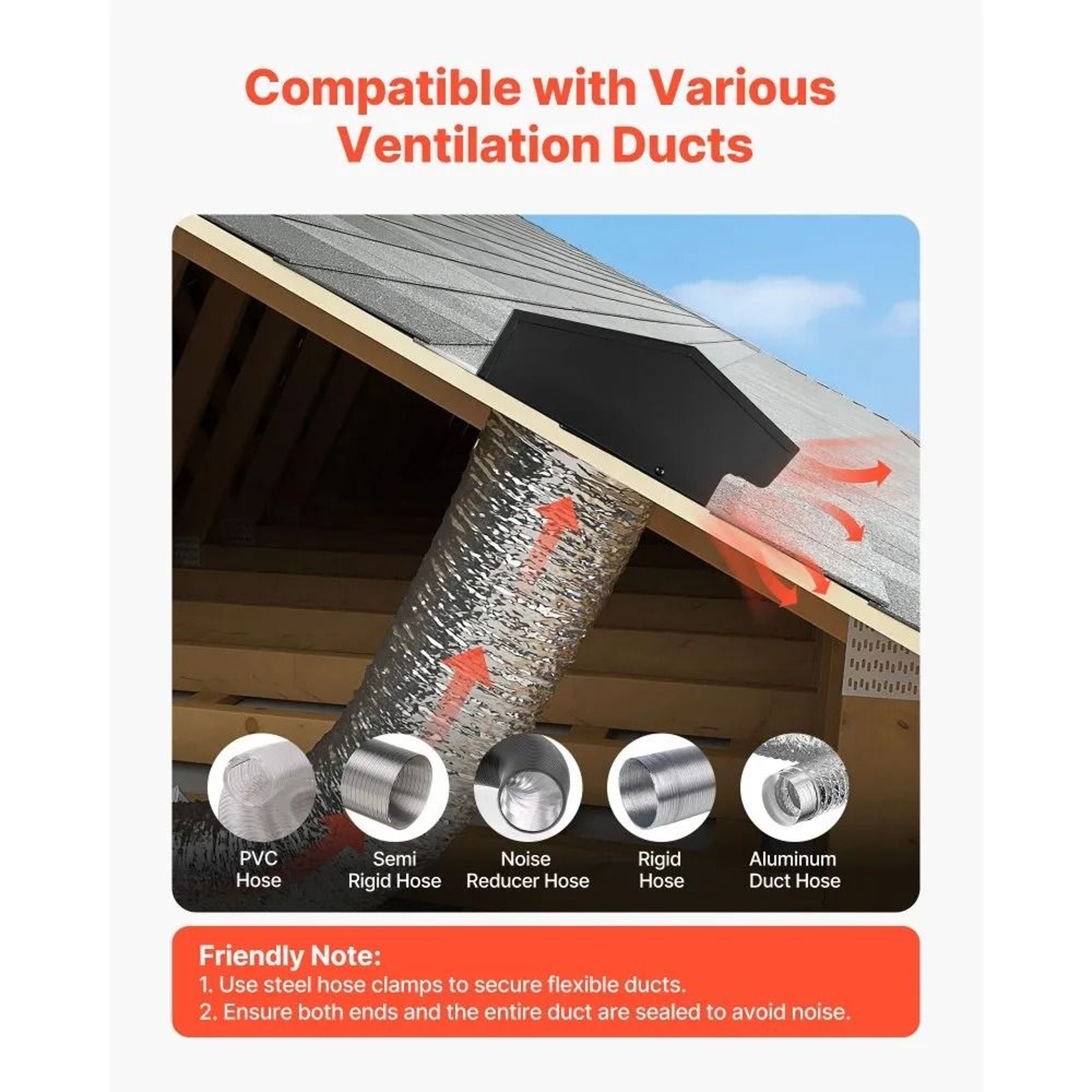 6 Inch Hooded Wall Vent Cover Steel Exhaust Vent With Protective Mesh 1