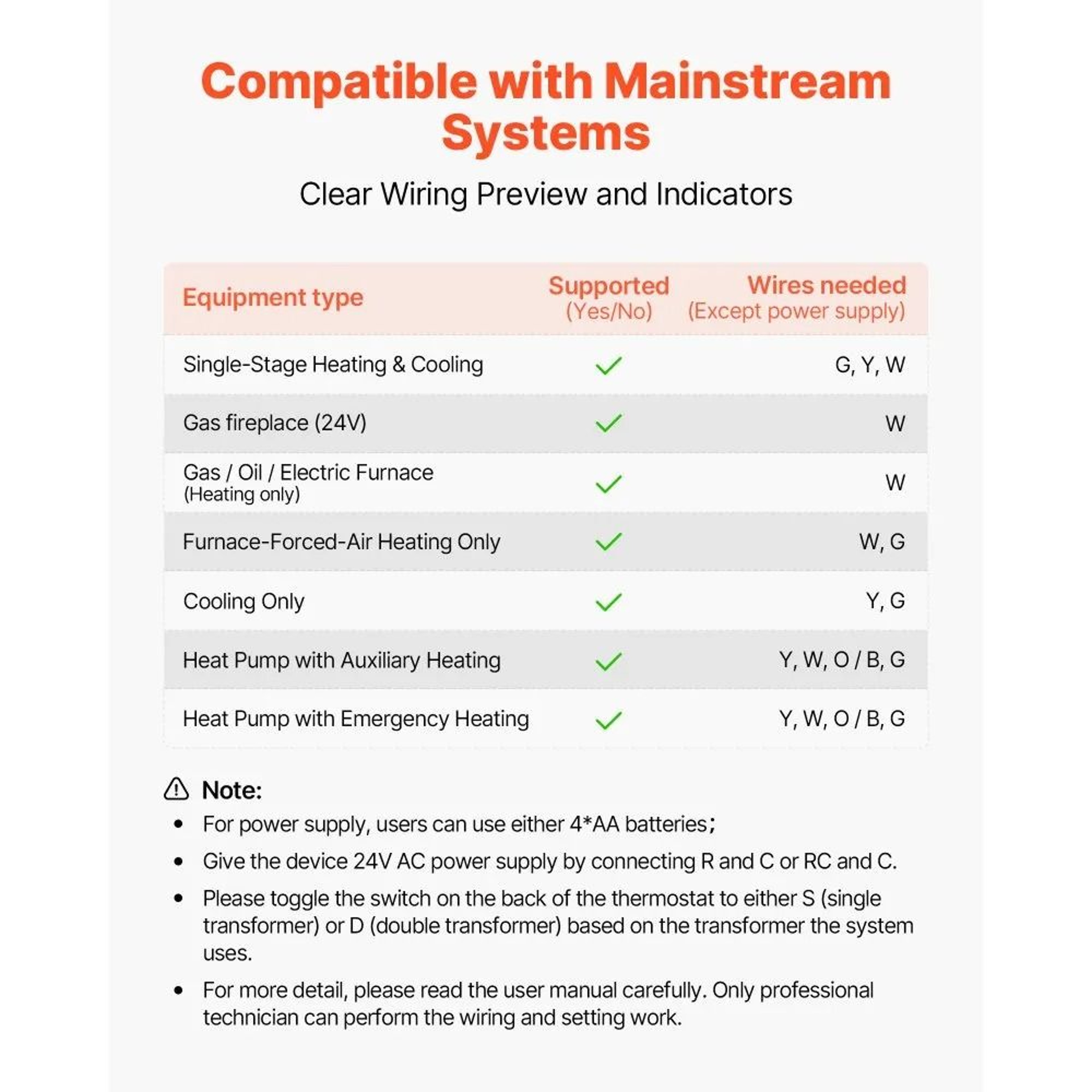 7 Day Programmable Thermostat For Heat Pump And Underfloor Heating Energy Efficient Home Temperatur 4