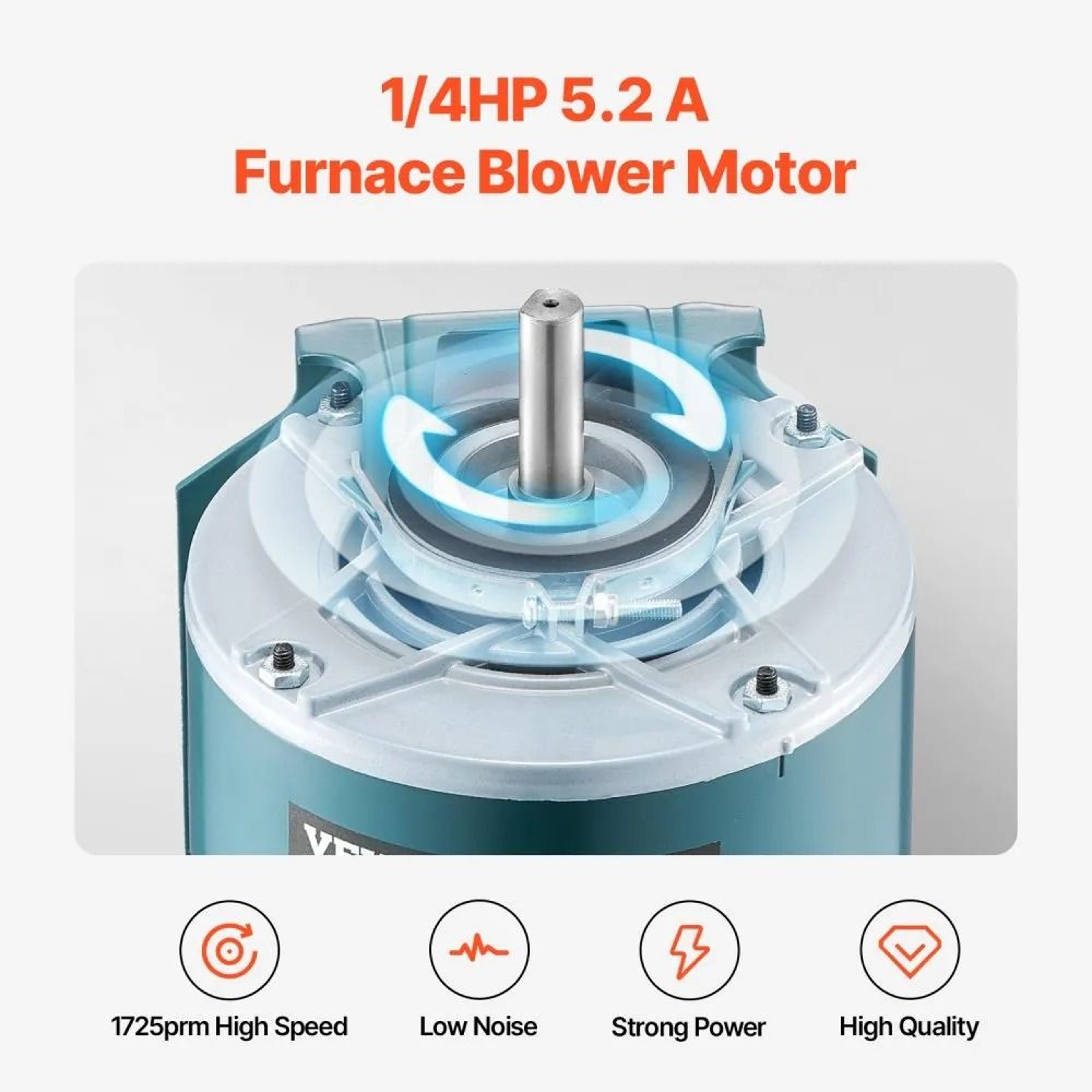14HP Furnace Blower Motor 115V 1725RPM HVAC Replacement Motor 5
