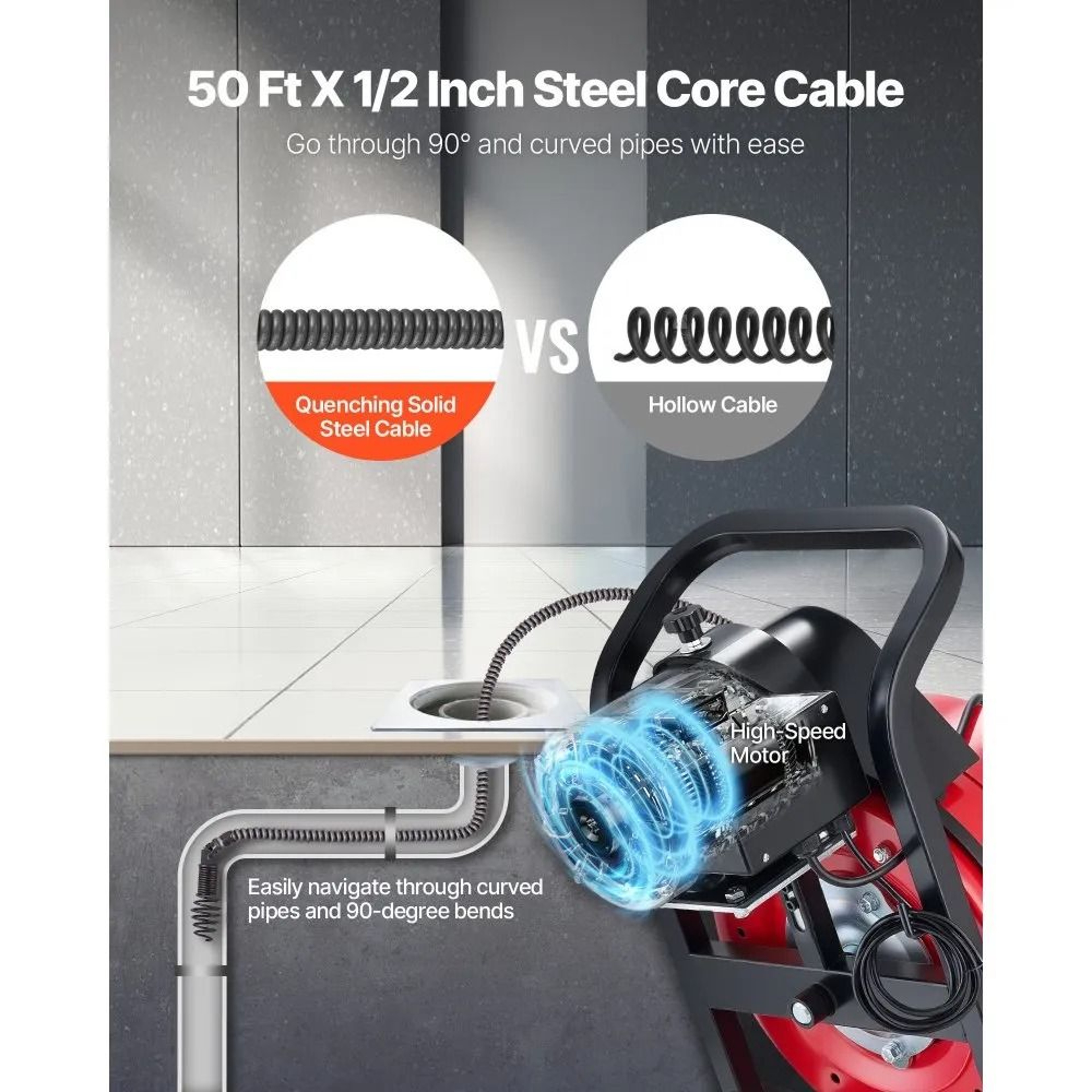 50FT Drain Cleaner Machine Heavy Duty Sewer Snake Auger With Cutters 2