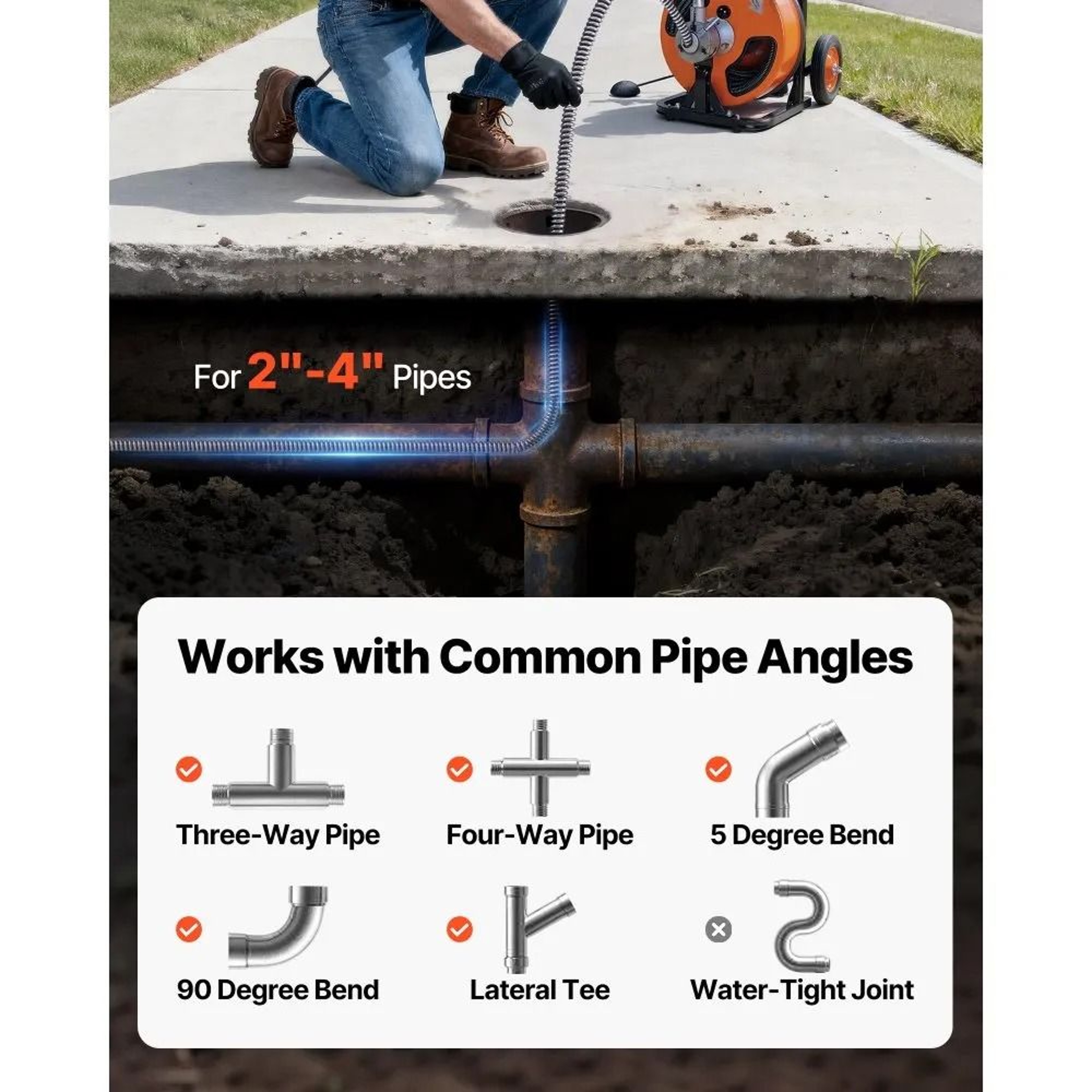 75 Ft X 12 Inch Drain Cleaning Cable Solid Core Sewer Auger Snake For 2 To 4 Inch Pipes 5