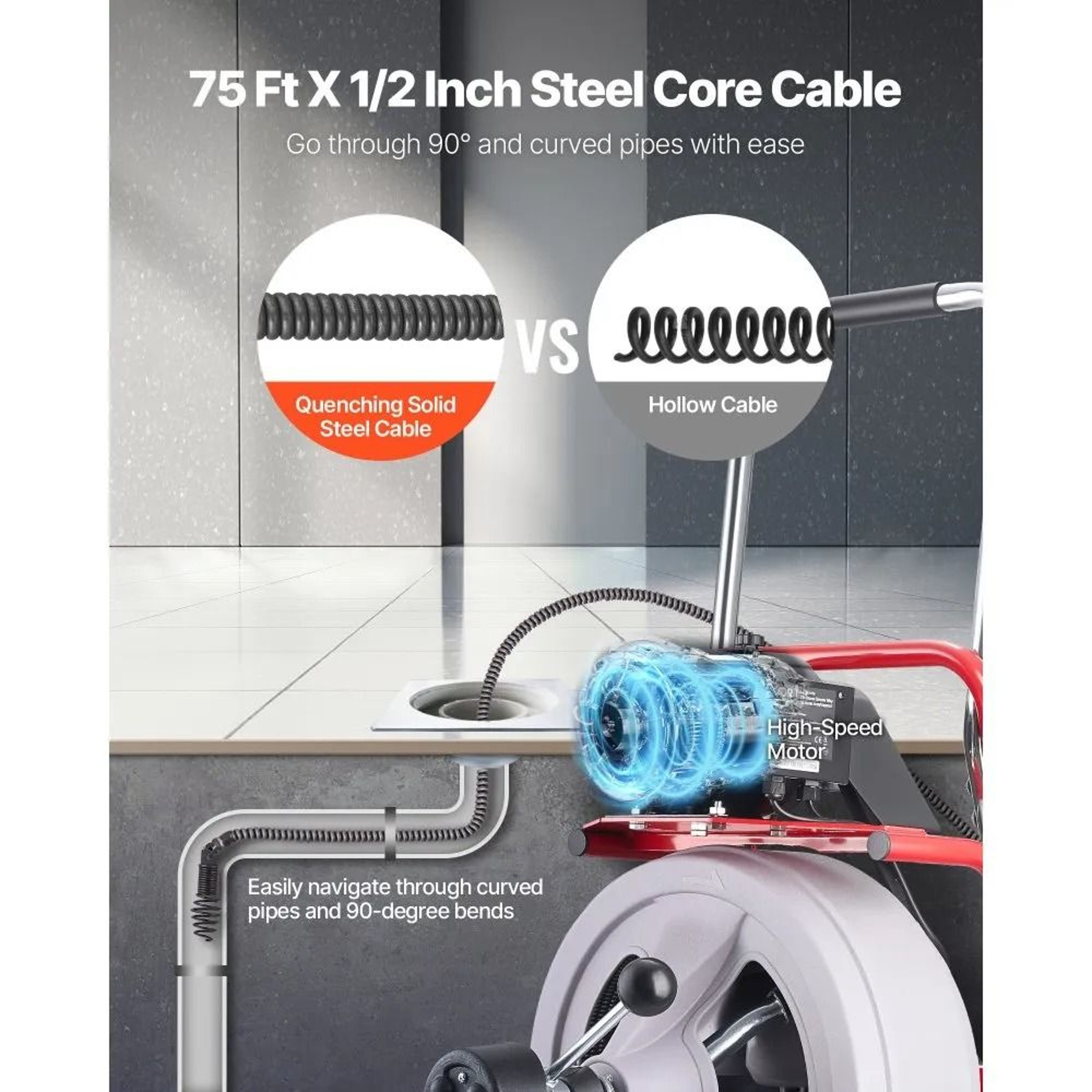 75 FT Drain Cleaner Machine Auto Feed Sewer Snake Auger With 8 Cutters 5