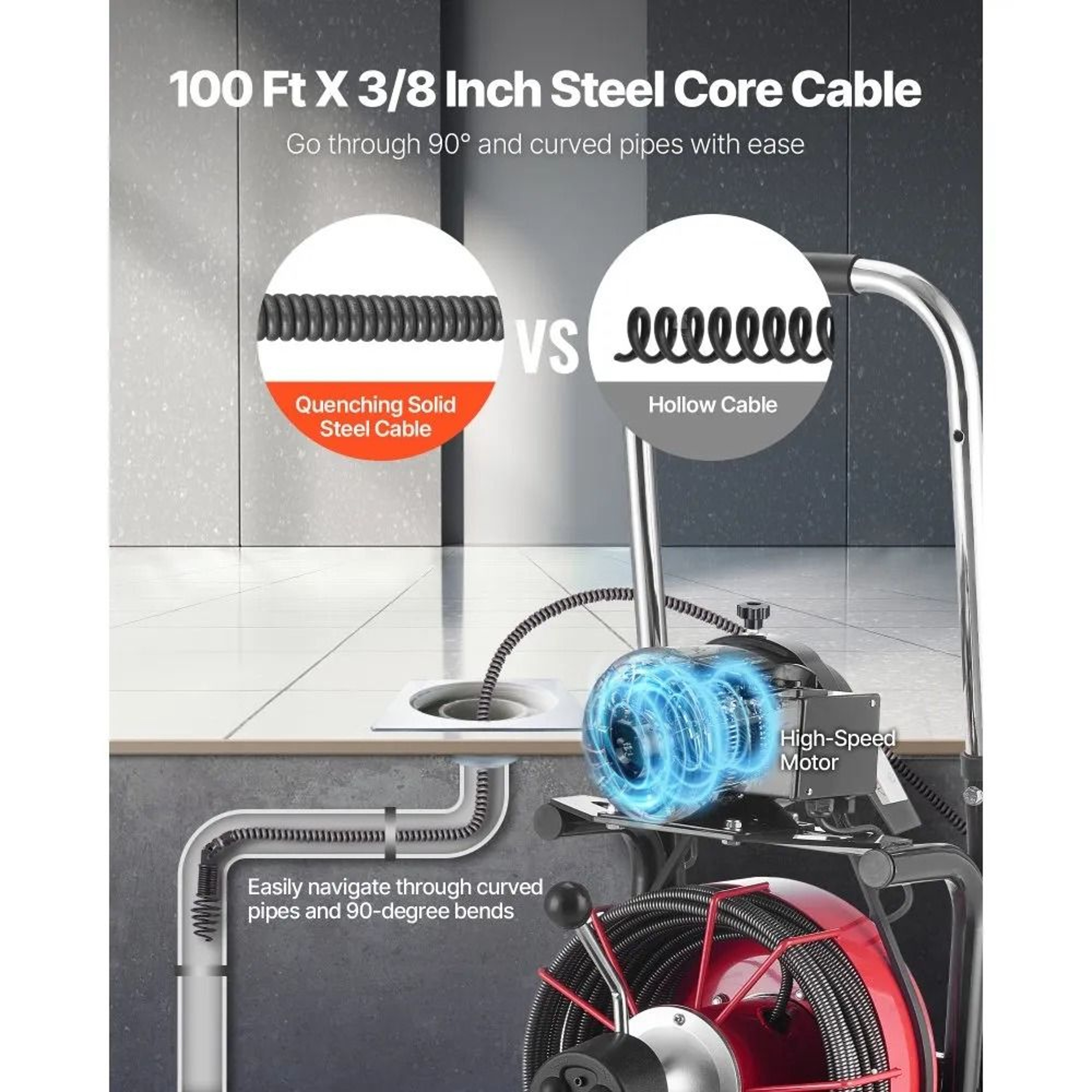 Drain Cleaner Machine 100 FT Auto Feed Sewer Snake Auger With 8 Cutters 5