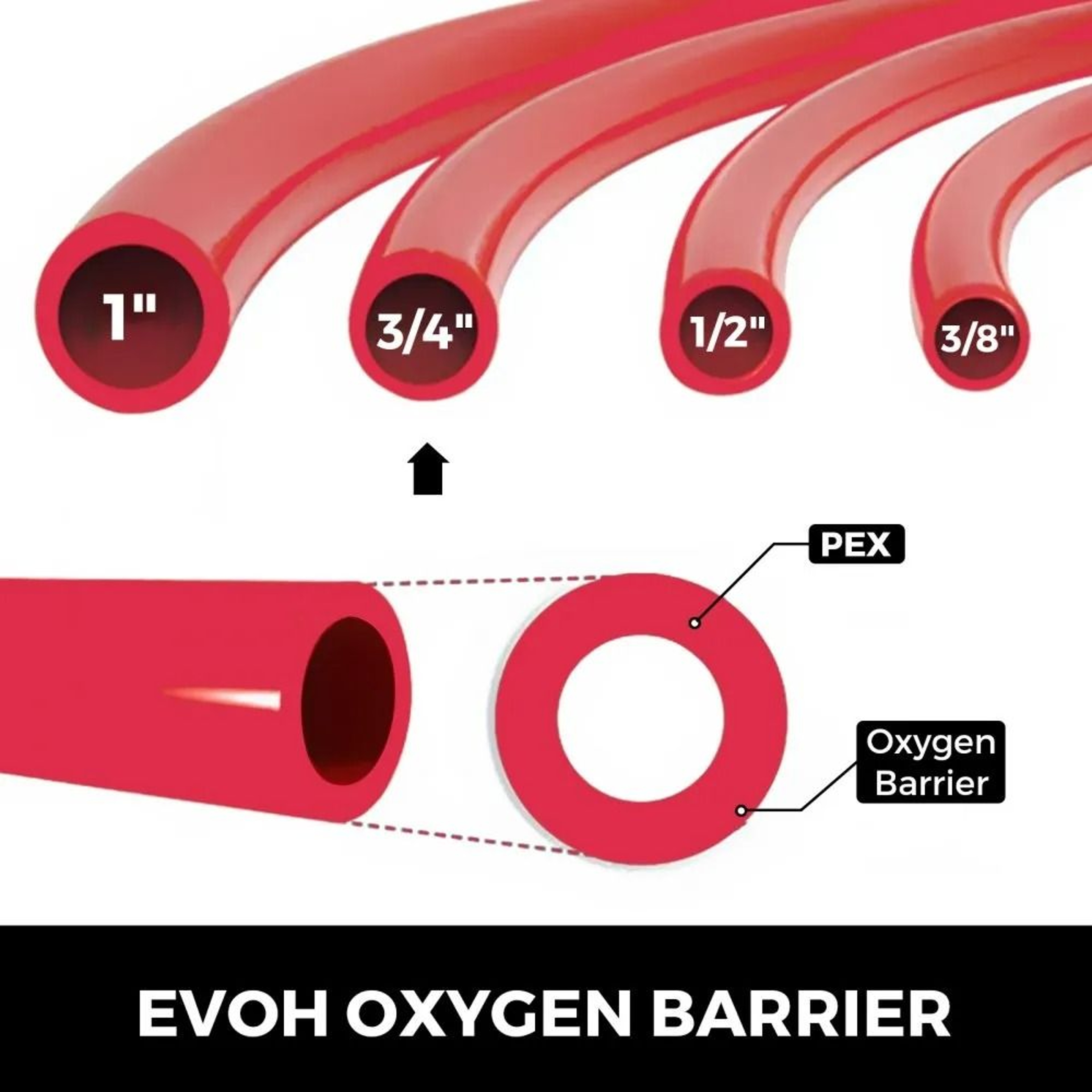 34 Inch 500ft Oxygen Barrier PEX Tubing For Radiant Floor Heating System 3