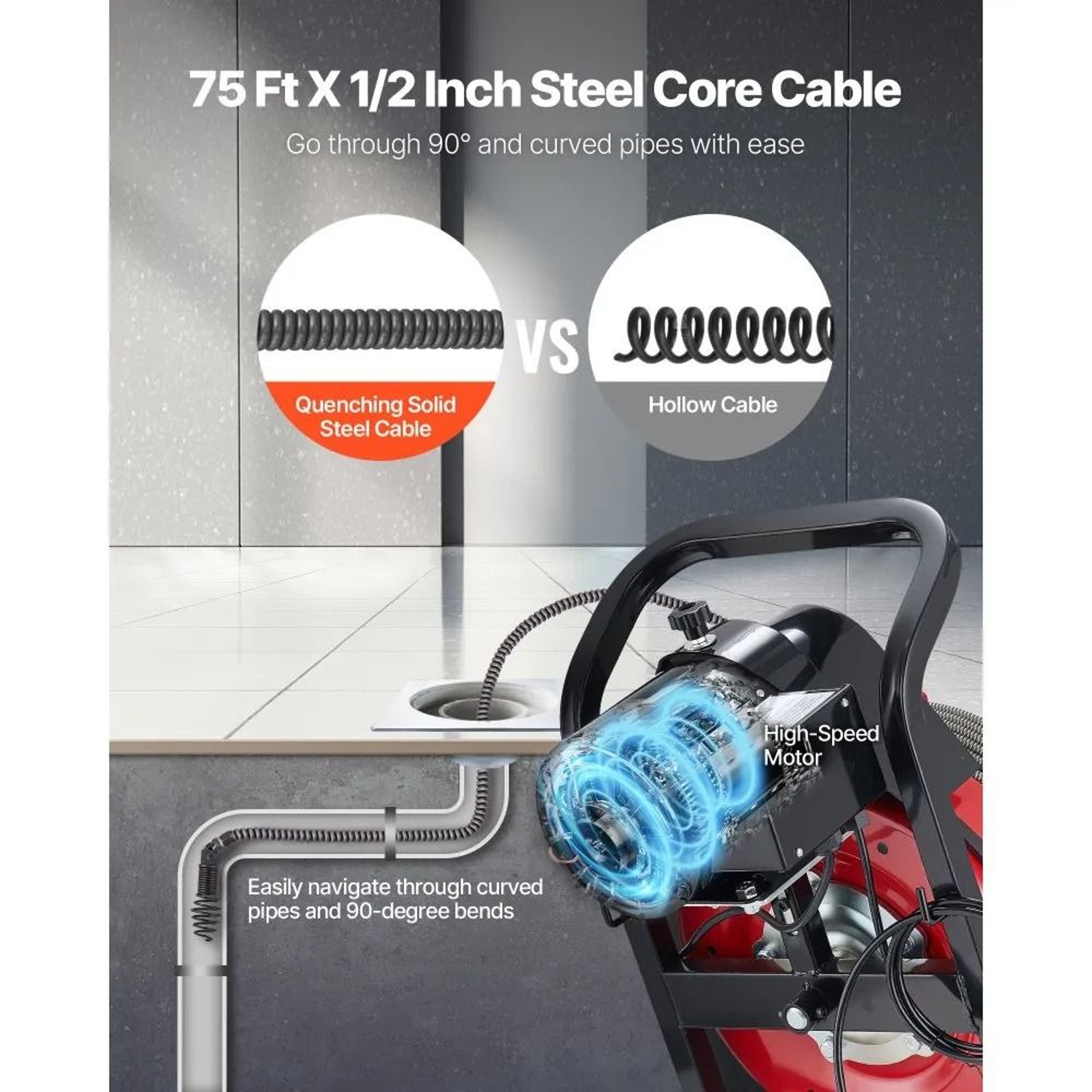 75 FT Drain Cleaner Machine Sewer Snake Auger With 4 Cutters For 2 To 6 Inch Pipes 5