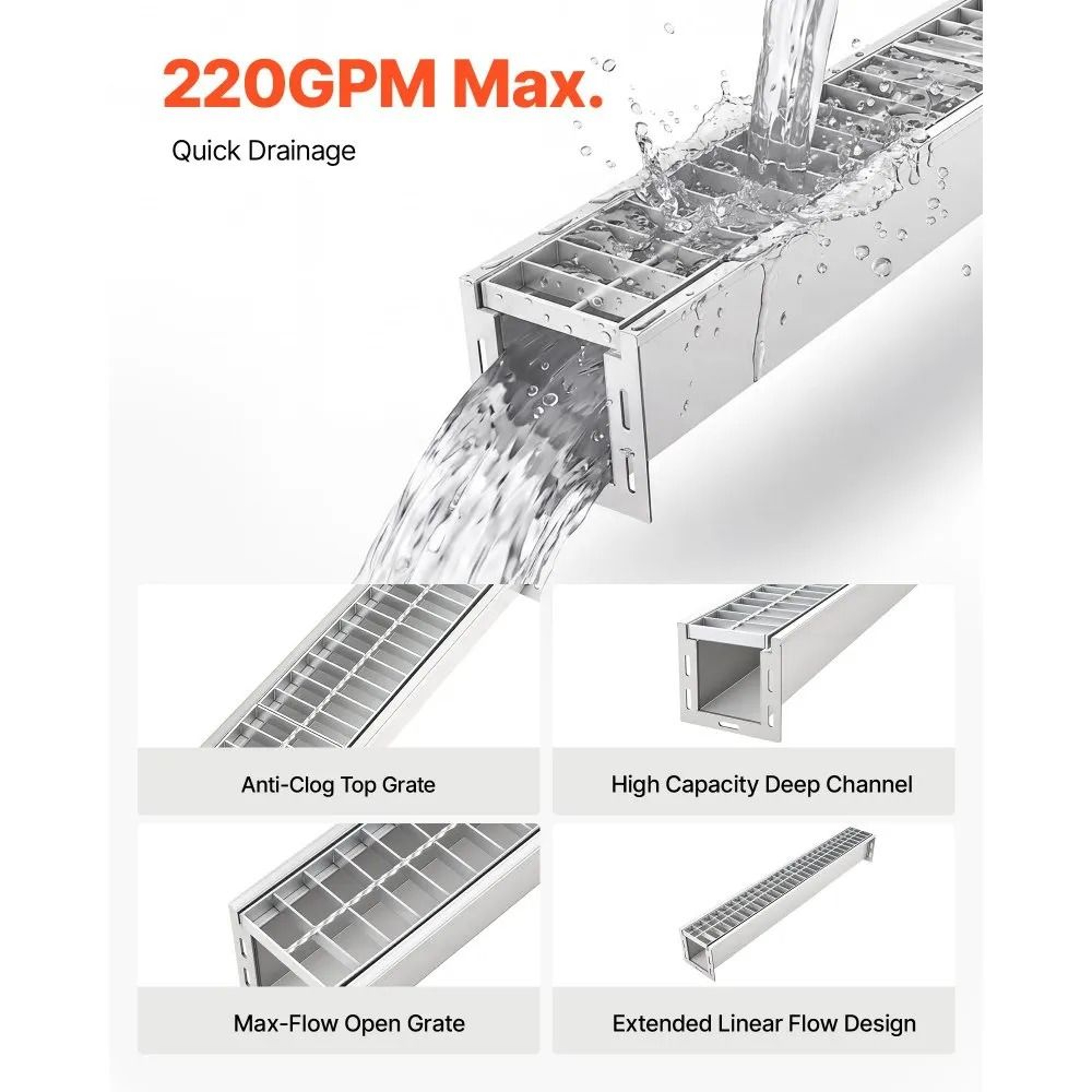 Trench Drain 393 Inch Stainless Steel Linear Channel Drain With Steel Grate For Driveway Patio Pool 5