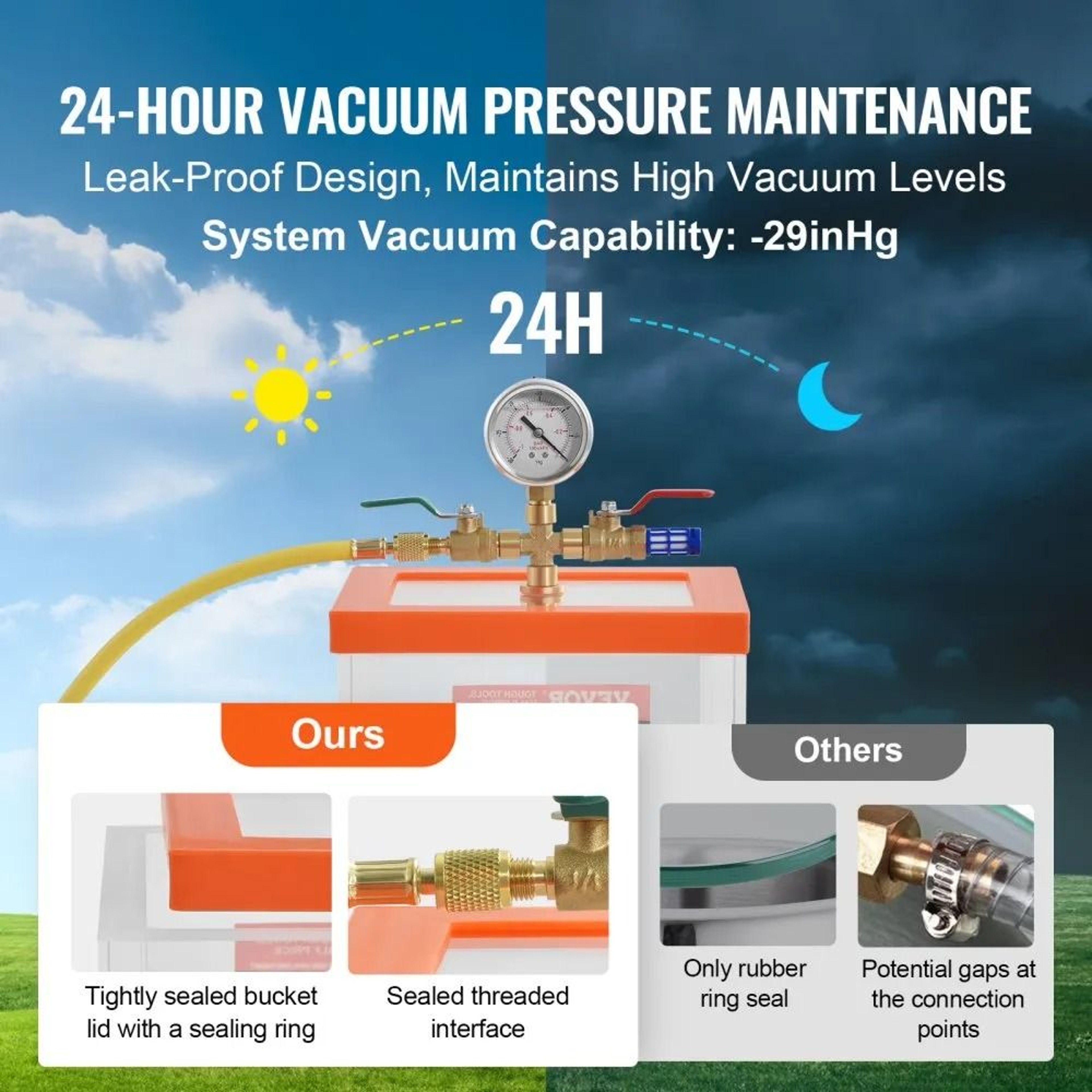 2 Gallon Acrylic Vacuum Chamber For Resin Degassing And Bubble Free Crafts 5