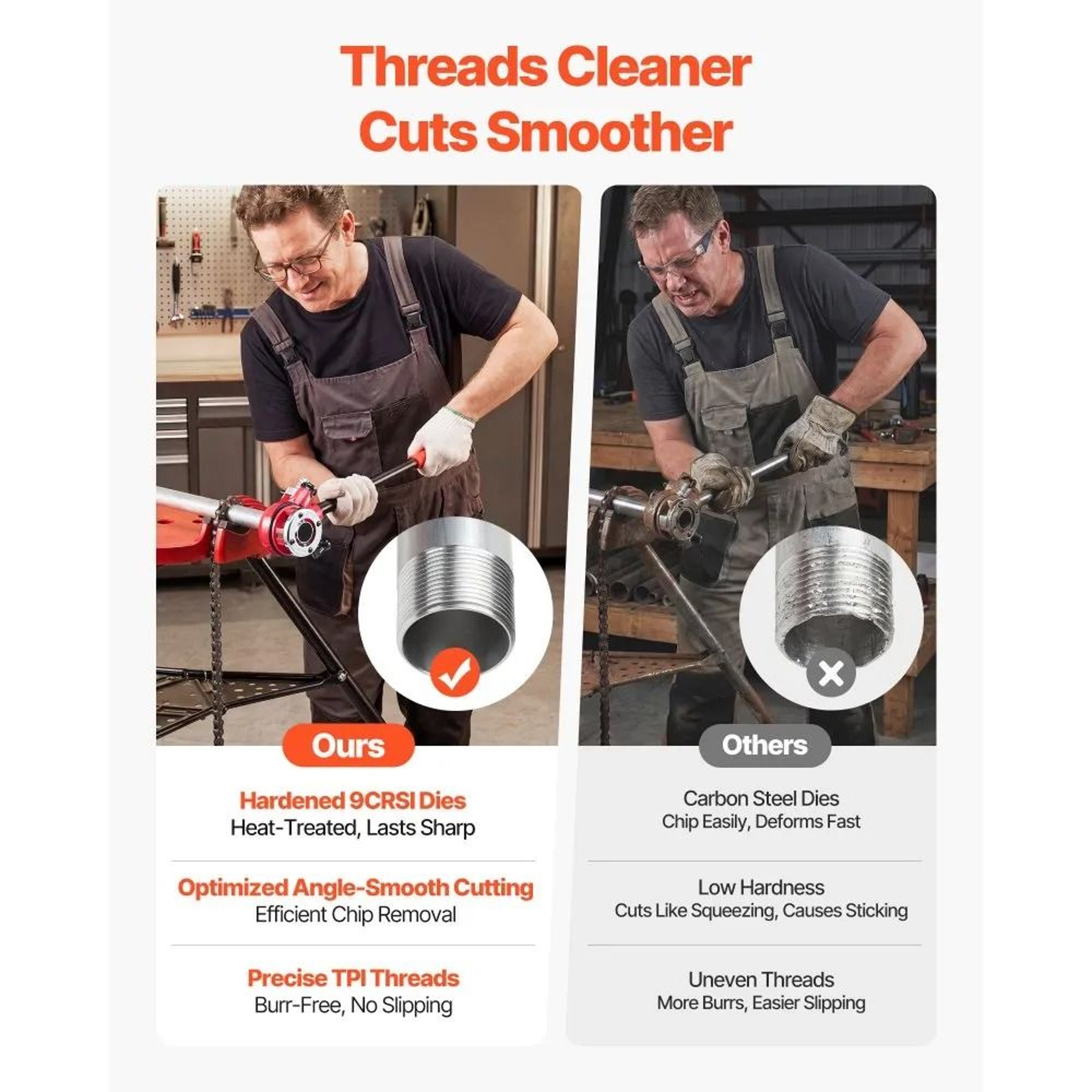 Ratchet Pipe Threader Kit Manual Pipe Threading Tool Set With 4 NPT Dies For Plumbing Repair 3