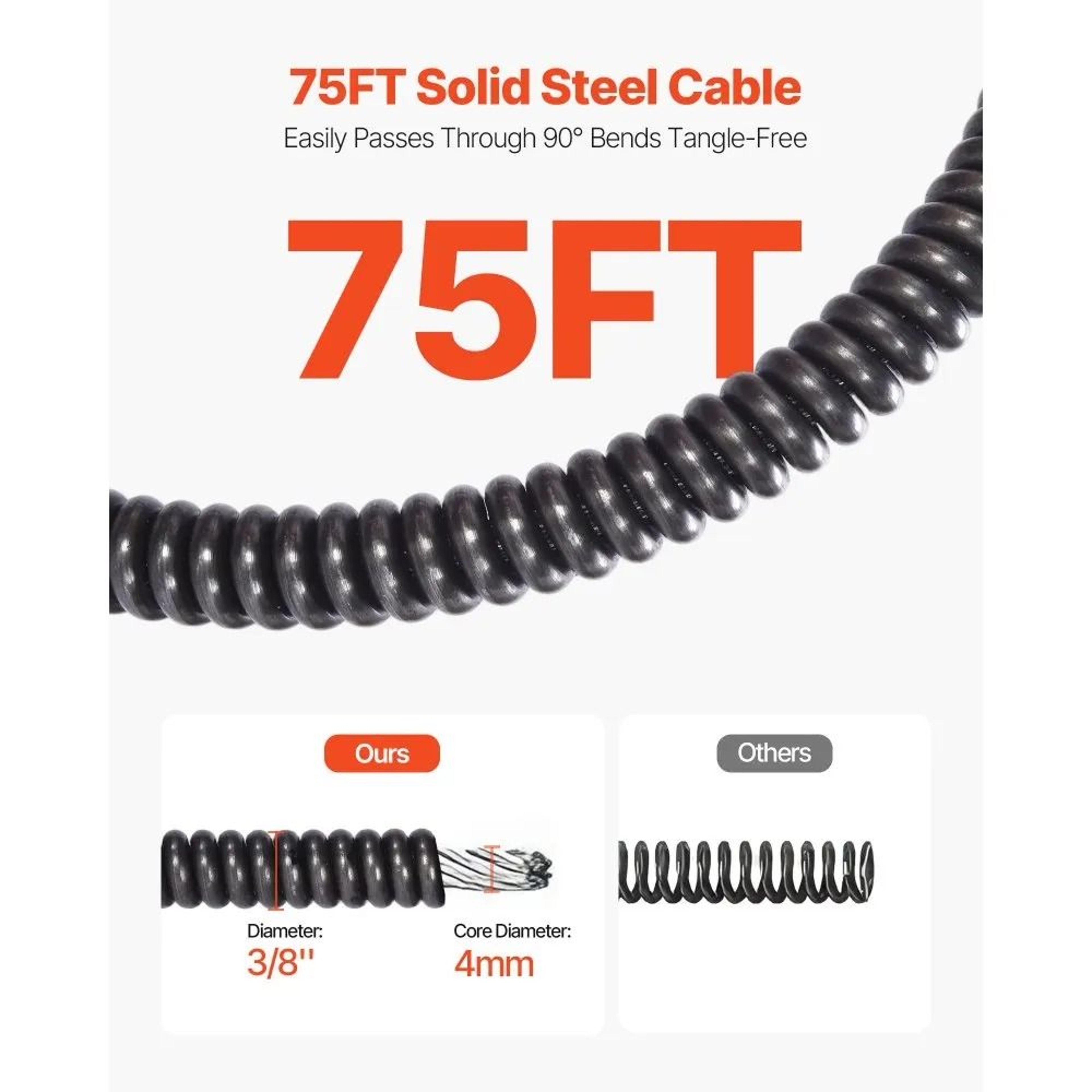 75FT Drain Cleaner Machine Auto Feed Sewer Snake Auger For 2 To 4 Inch Pipes 2