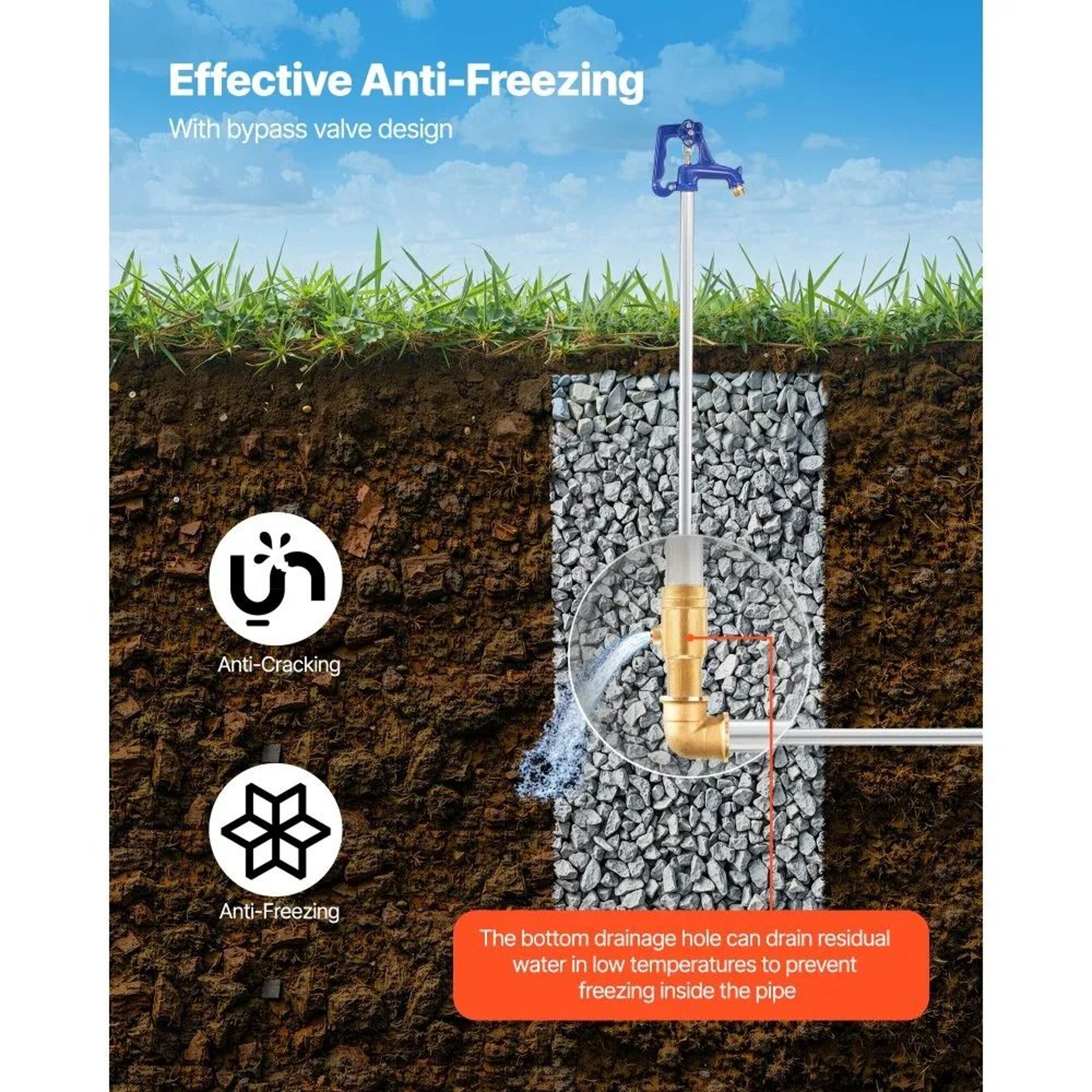 Frost Proof Yard Hydrant 622FT Freeze Proof Outdoor Faucet For Garden Farm Irrigation 3