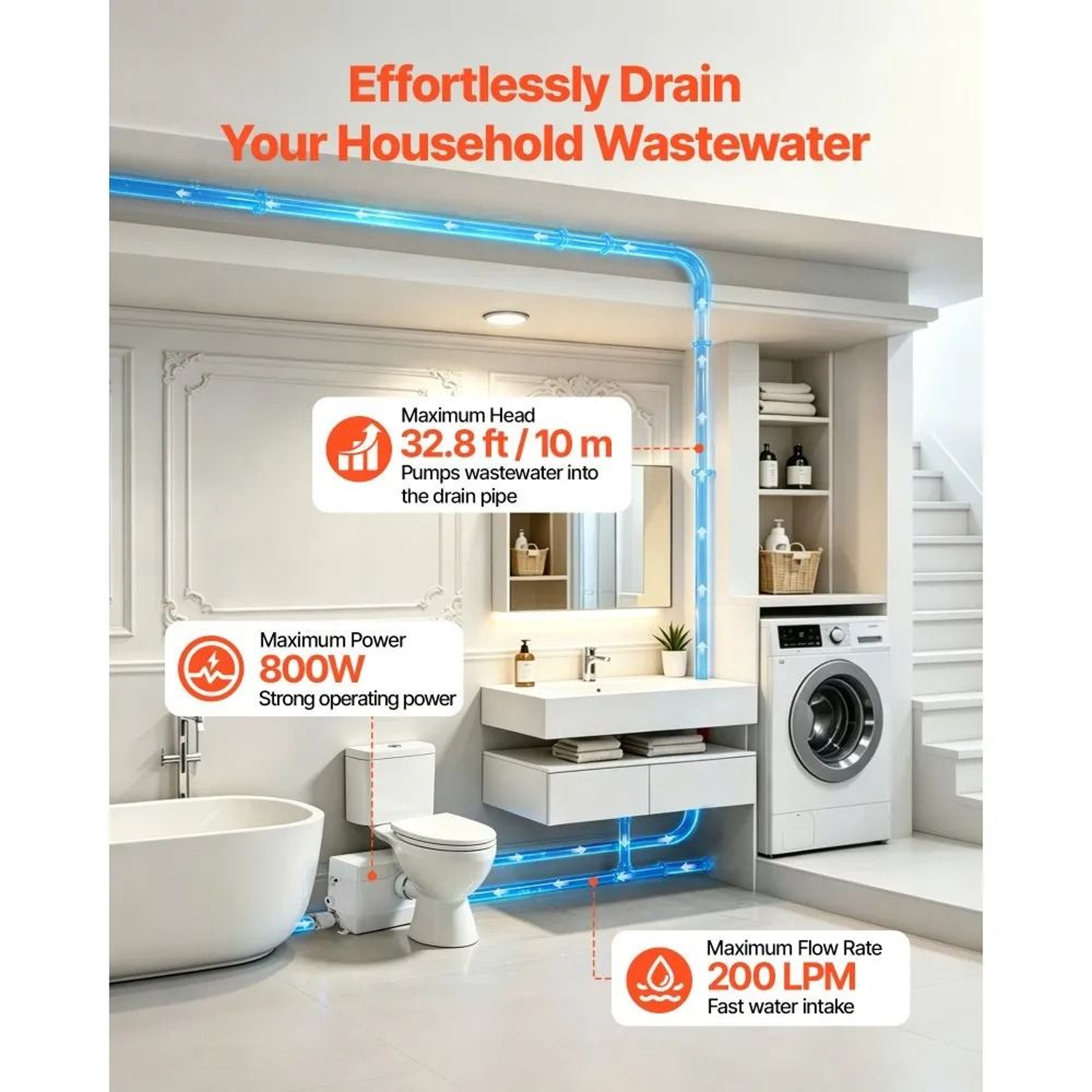 800W Macerator Pump 12000Lh Upflush Sewage Pump For Basement Toilets 2