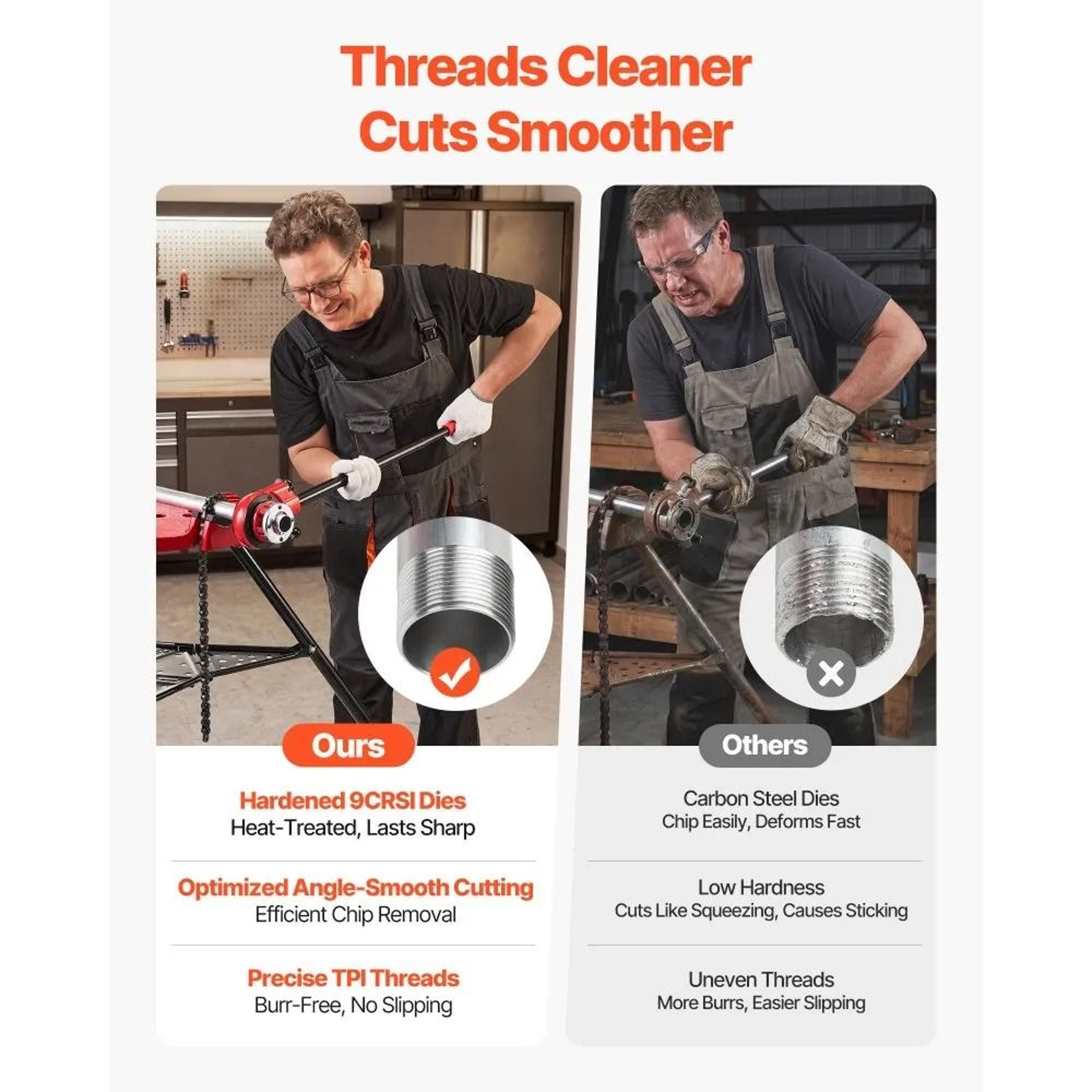 Ratchet Pipe Threader Kit 7 Dies Manual Pipe Threader Tool For Plumbing Repair 4