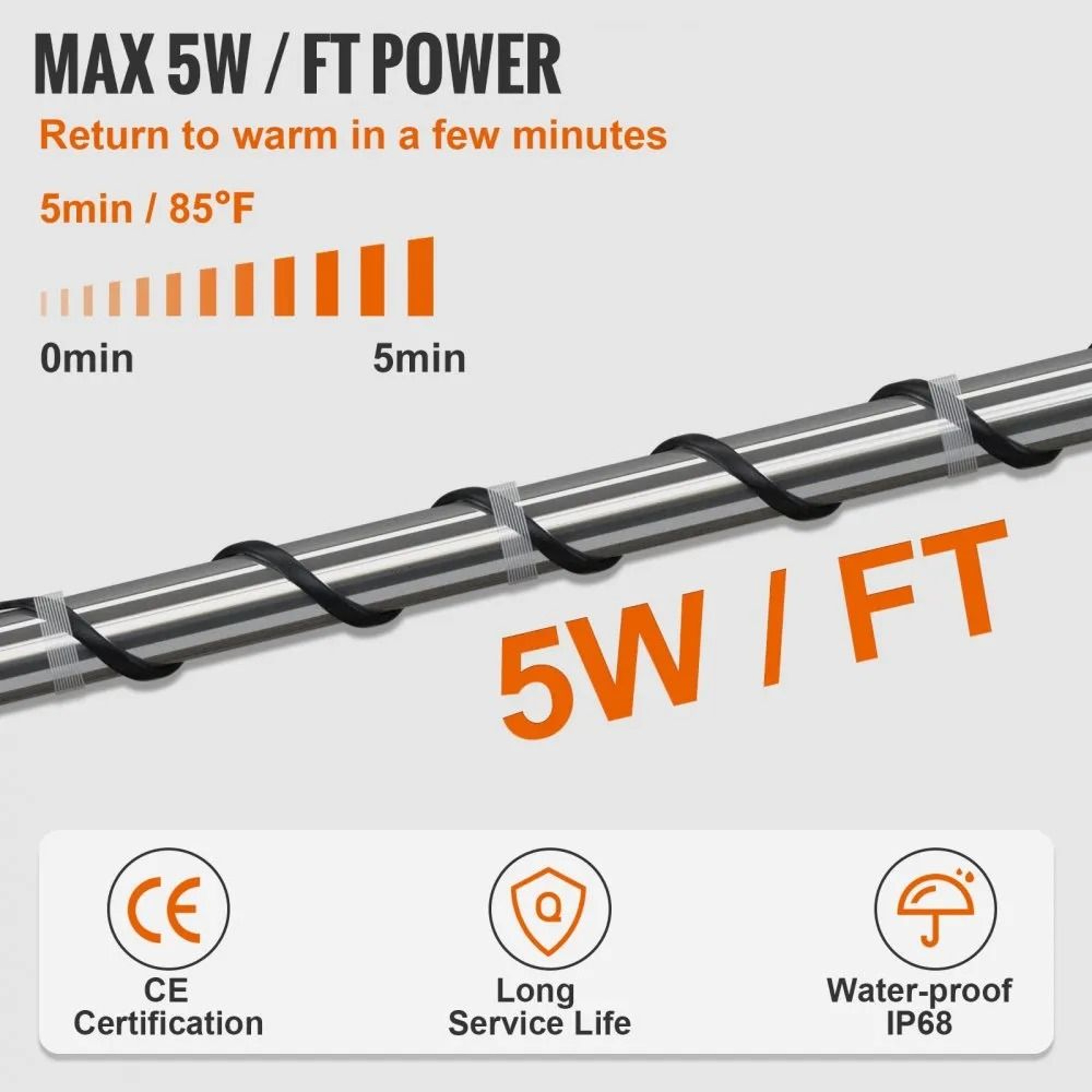 120ft Self Regulating Pipe Heating Cable 5Wft With Thermostat 5