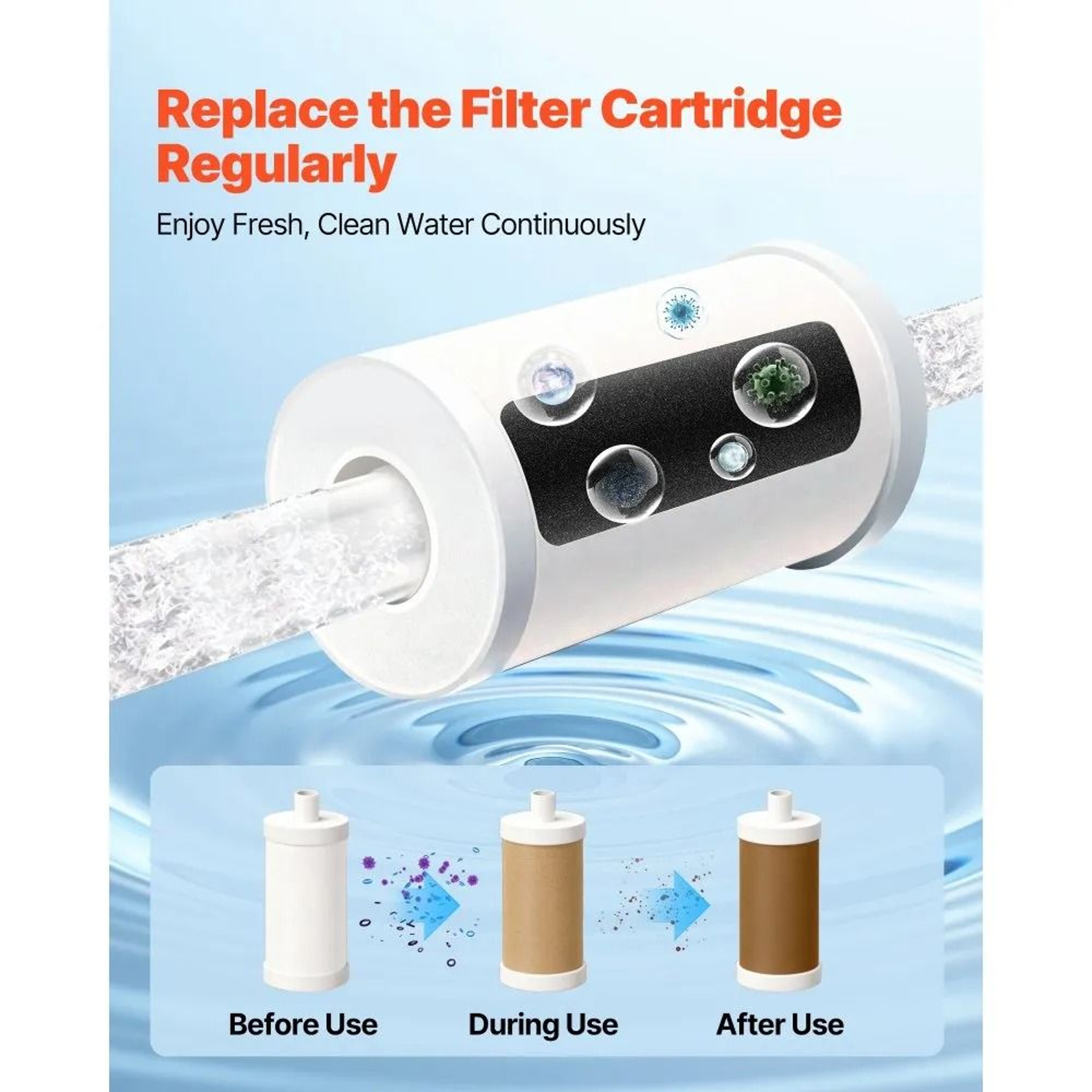 Faucet Filter Replacement Cartridge 2 Pack 6 Layer Water Filter For Model 8627 2