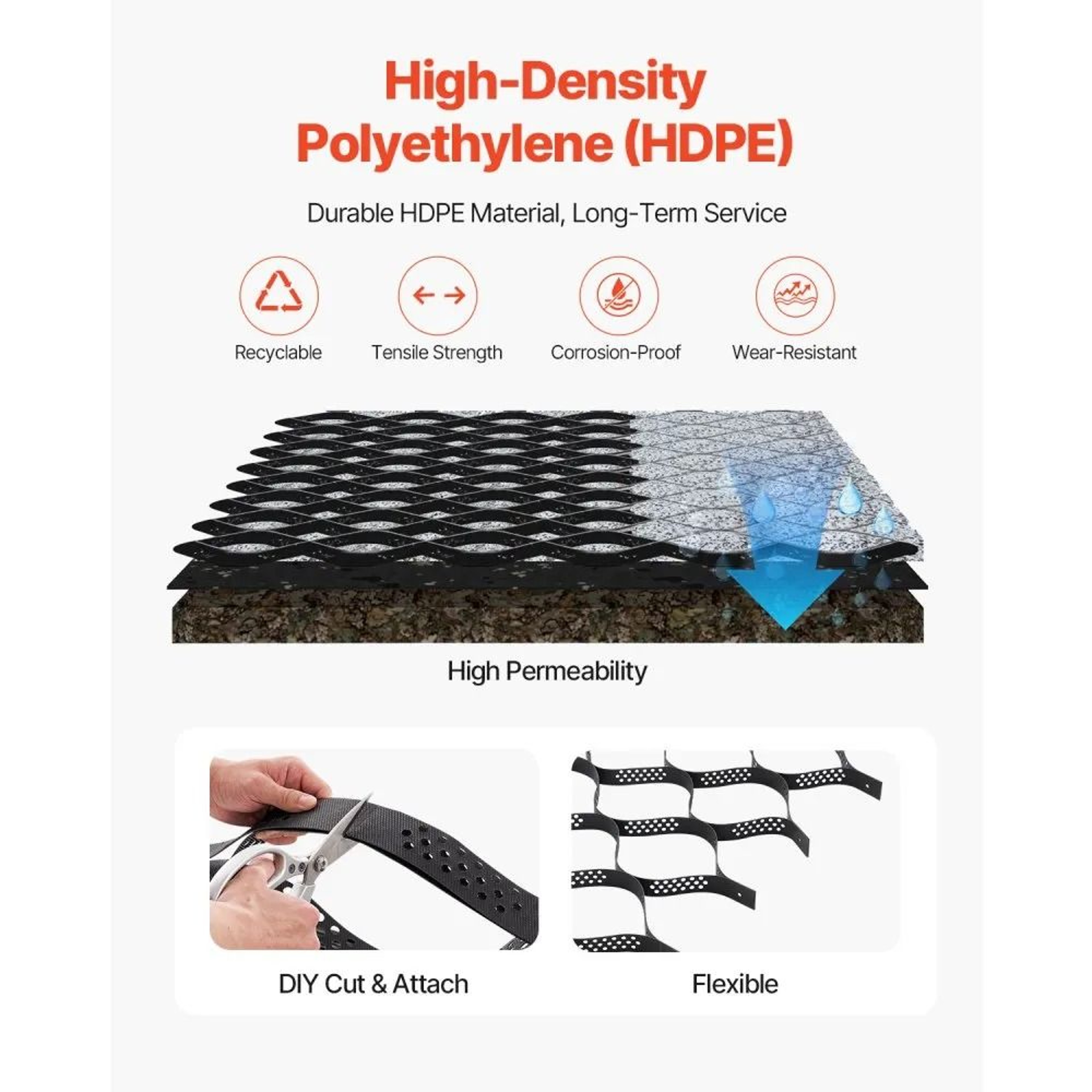 Heavy Duty Gravel Grid 2 Inch HDPE Driveway Stabilization Grid 164 X 65 FT 3