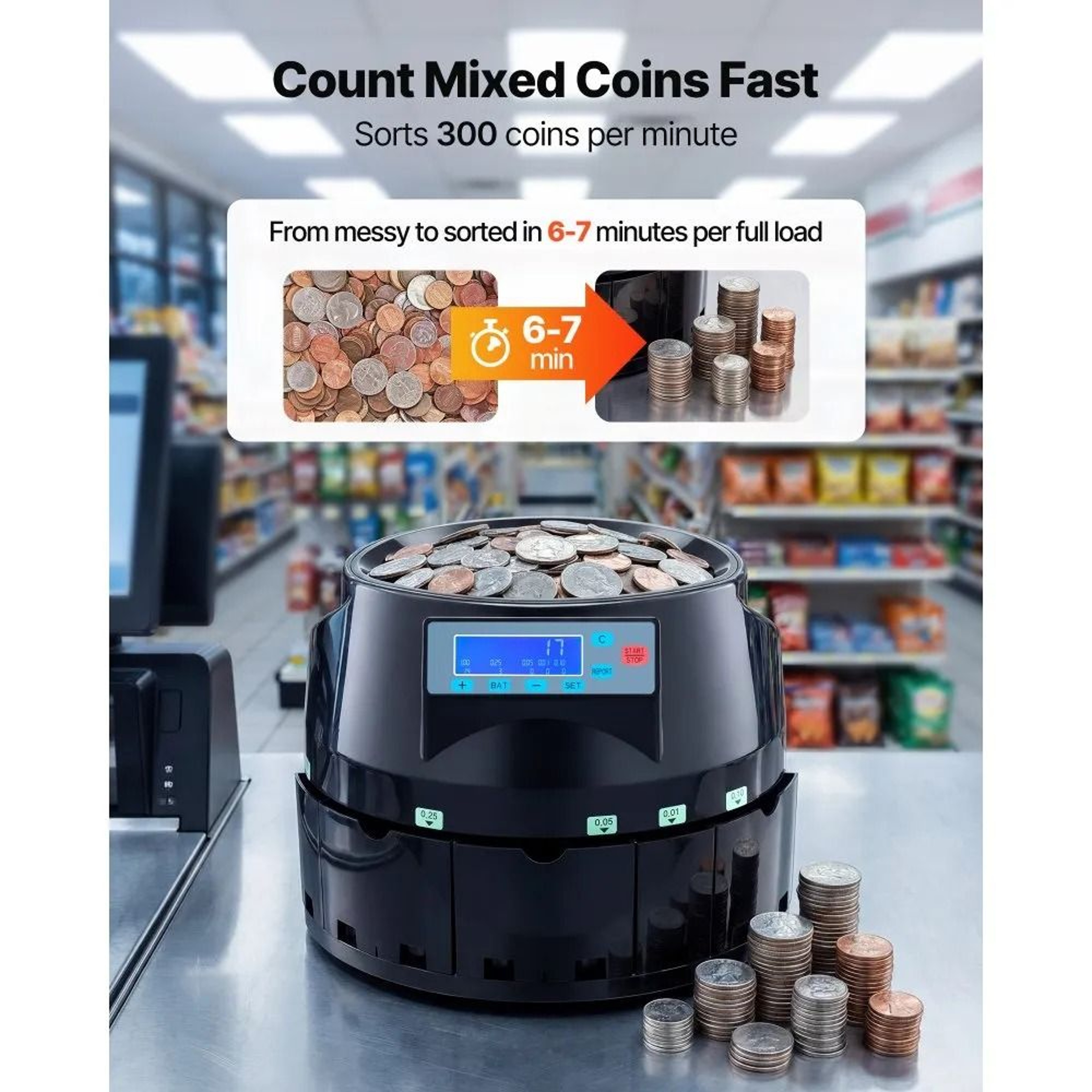Coin Sorter Machine With LCD Display 300 Coins Min Automatic Coin Counter 1