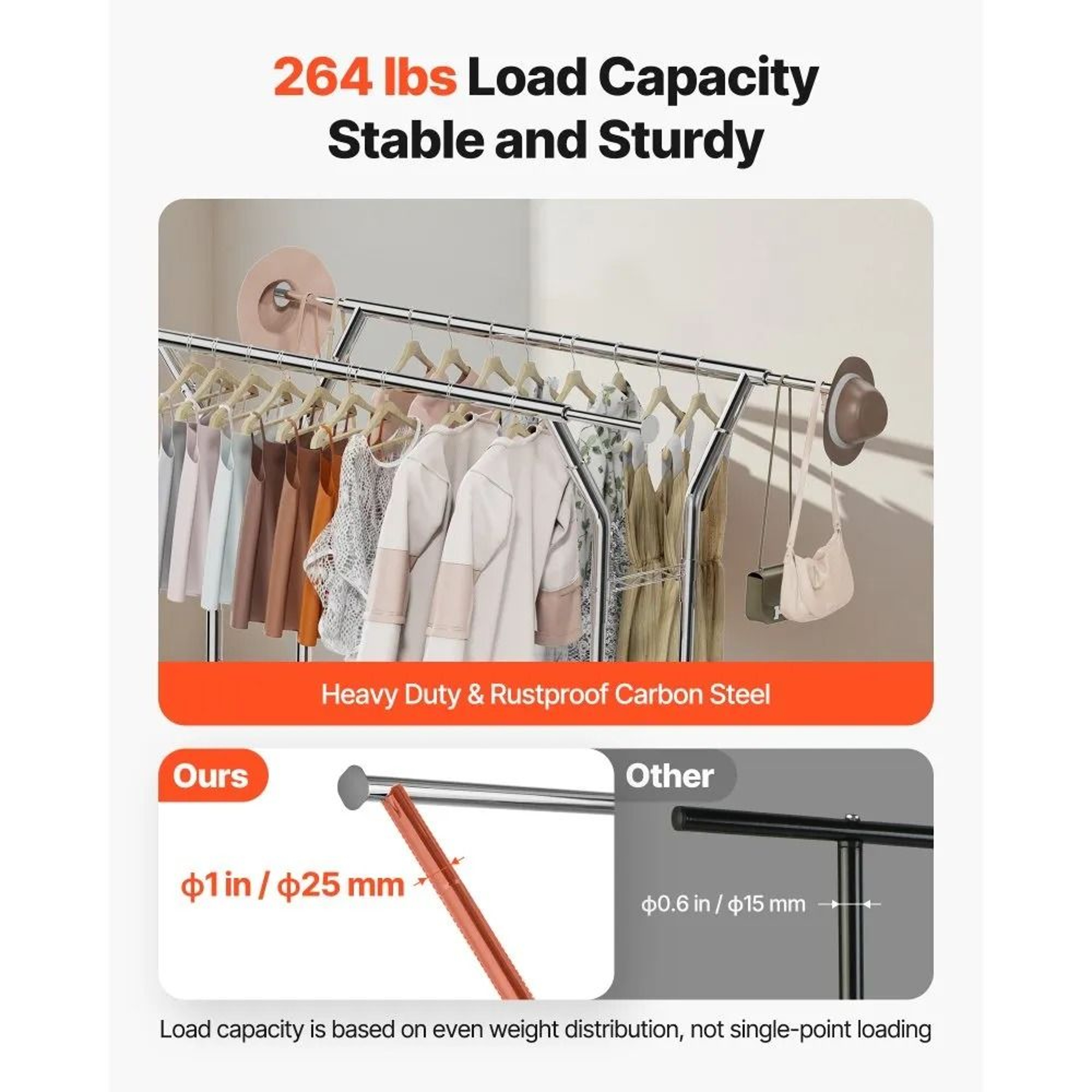 Rolling Clothes Rack With Storage Shelves Heavy Duty Garment Rack 4