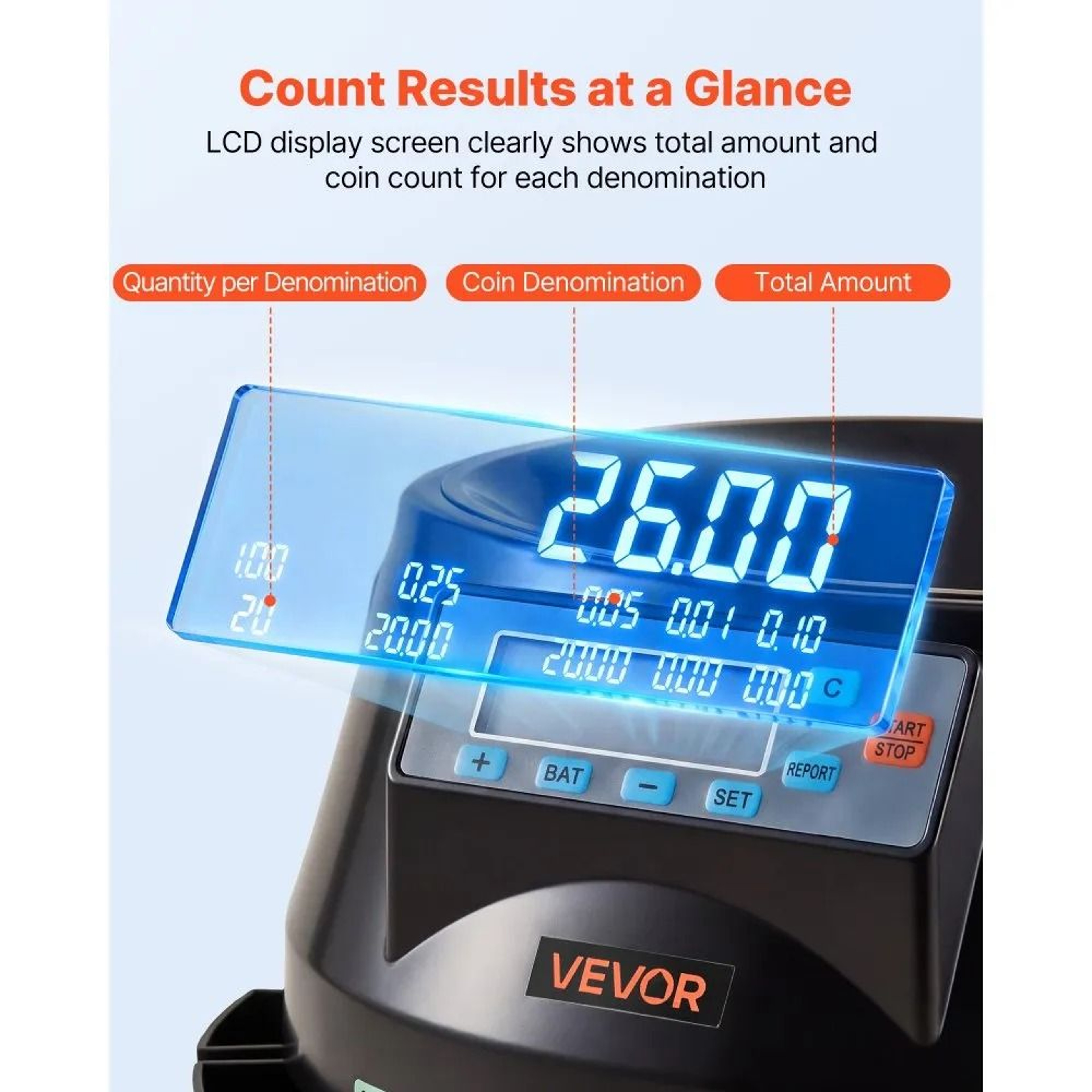 5 Denominations Coin Counter Machine With LCD Display And 1500 Coin Hopper 3