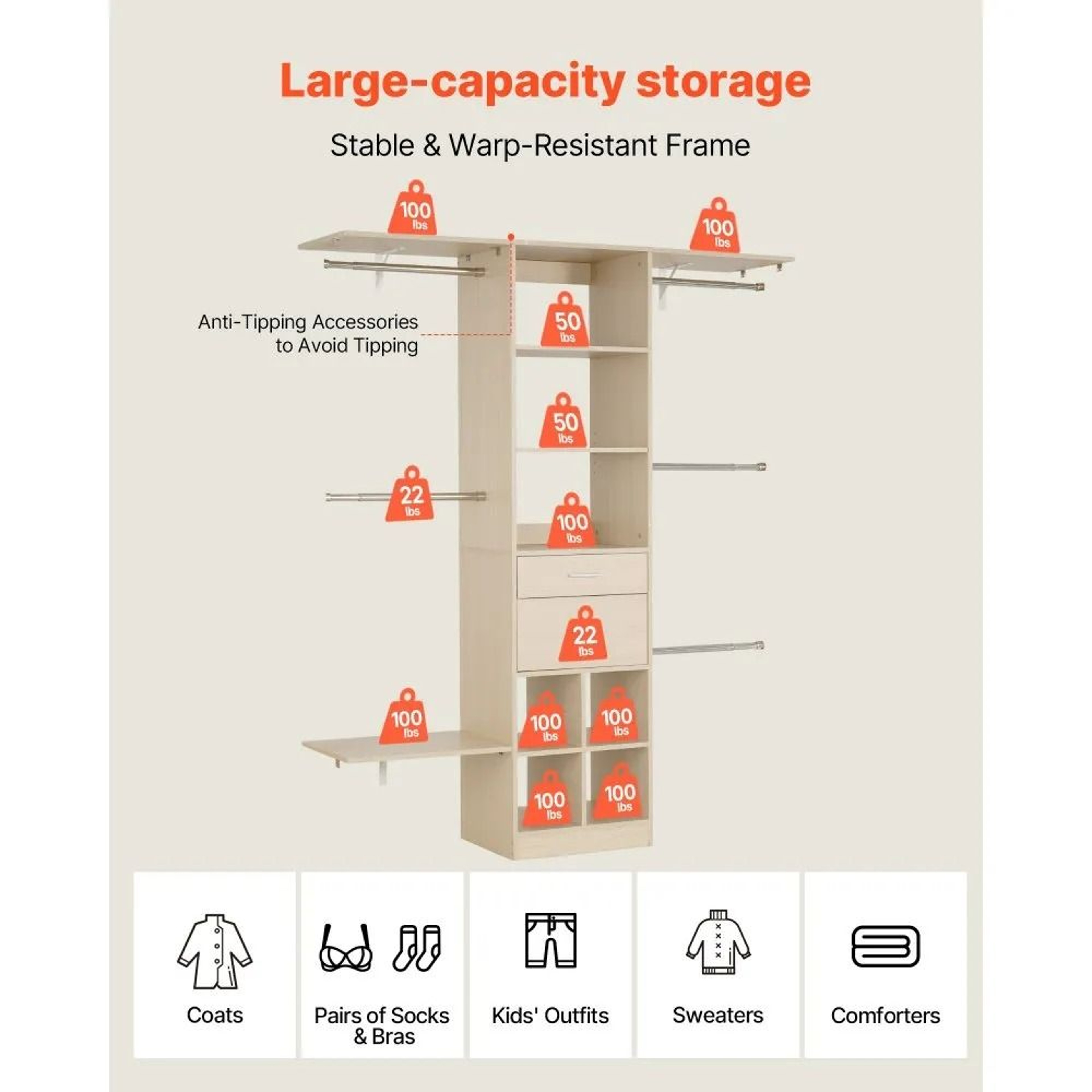 Adjustable Wooden Closet System With Drawers Storage Organizer 2