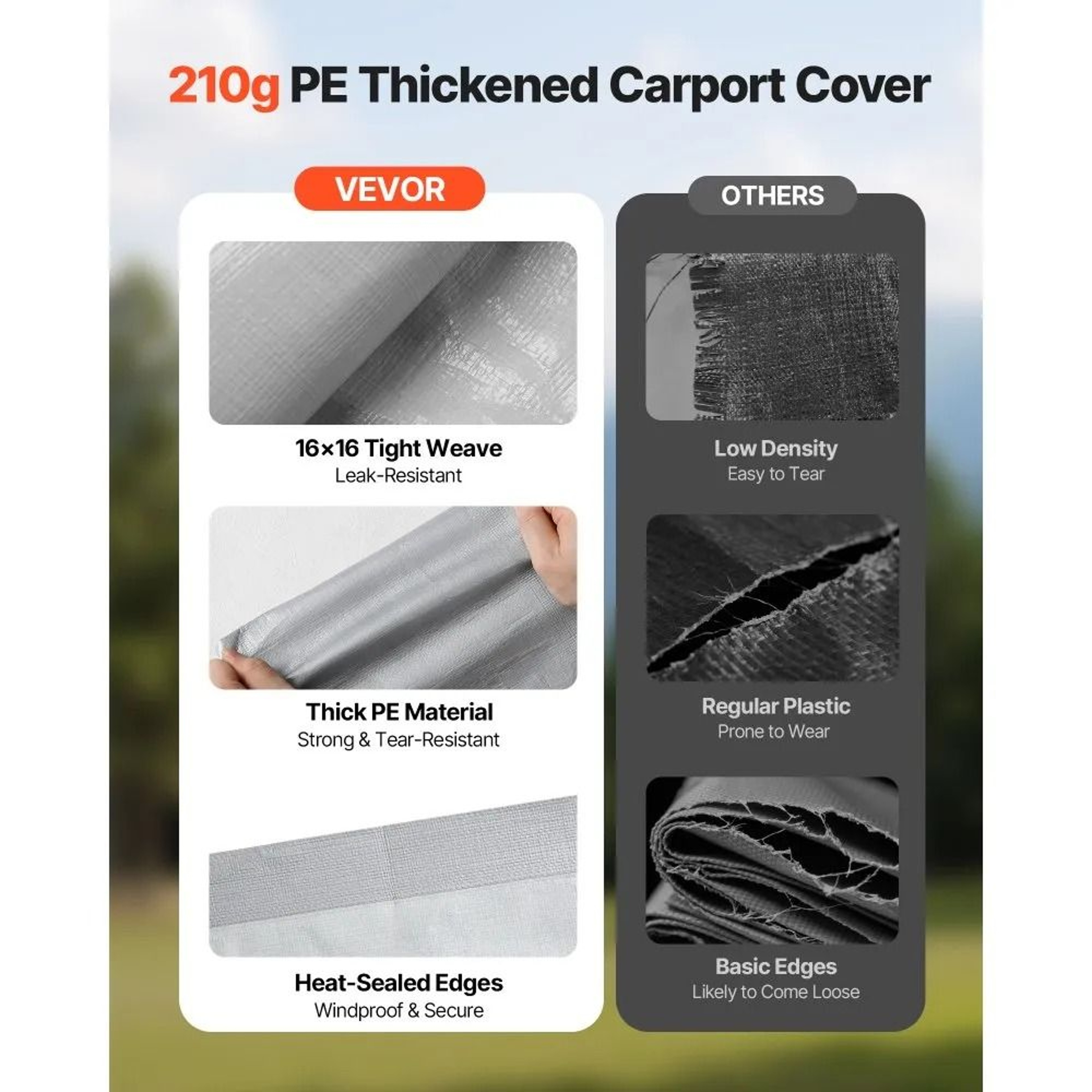 13 X 20 Ft Carport Replacement Canopy Cover Waterproof Outdoor Shelter Tarp 3