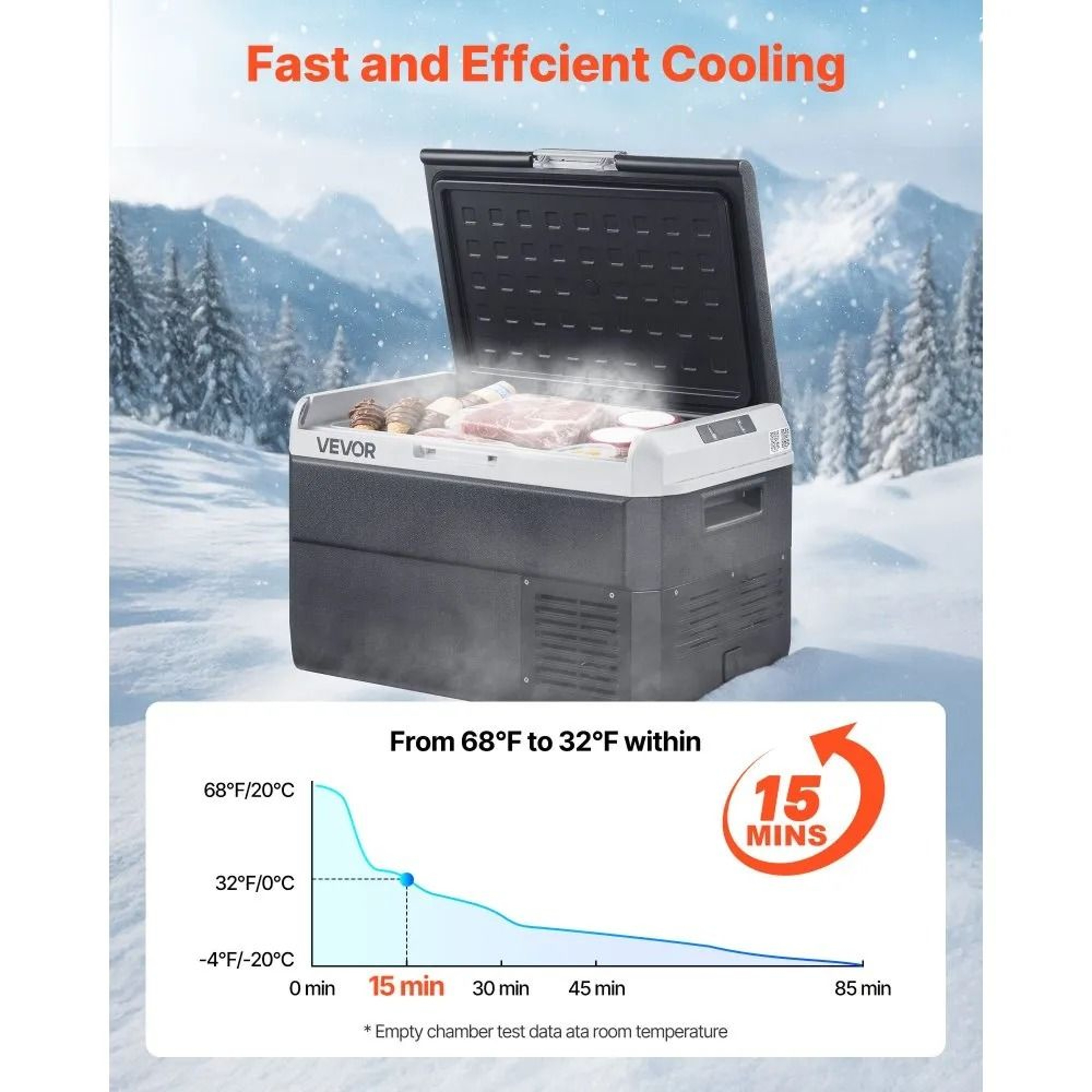 423QT 12V Car Refrigerator Portable Freezer For Camping Travel And RV 5