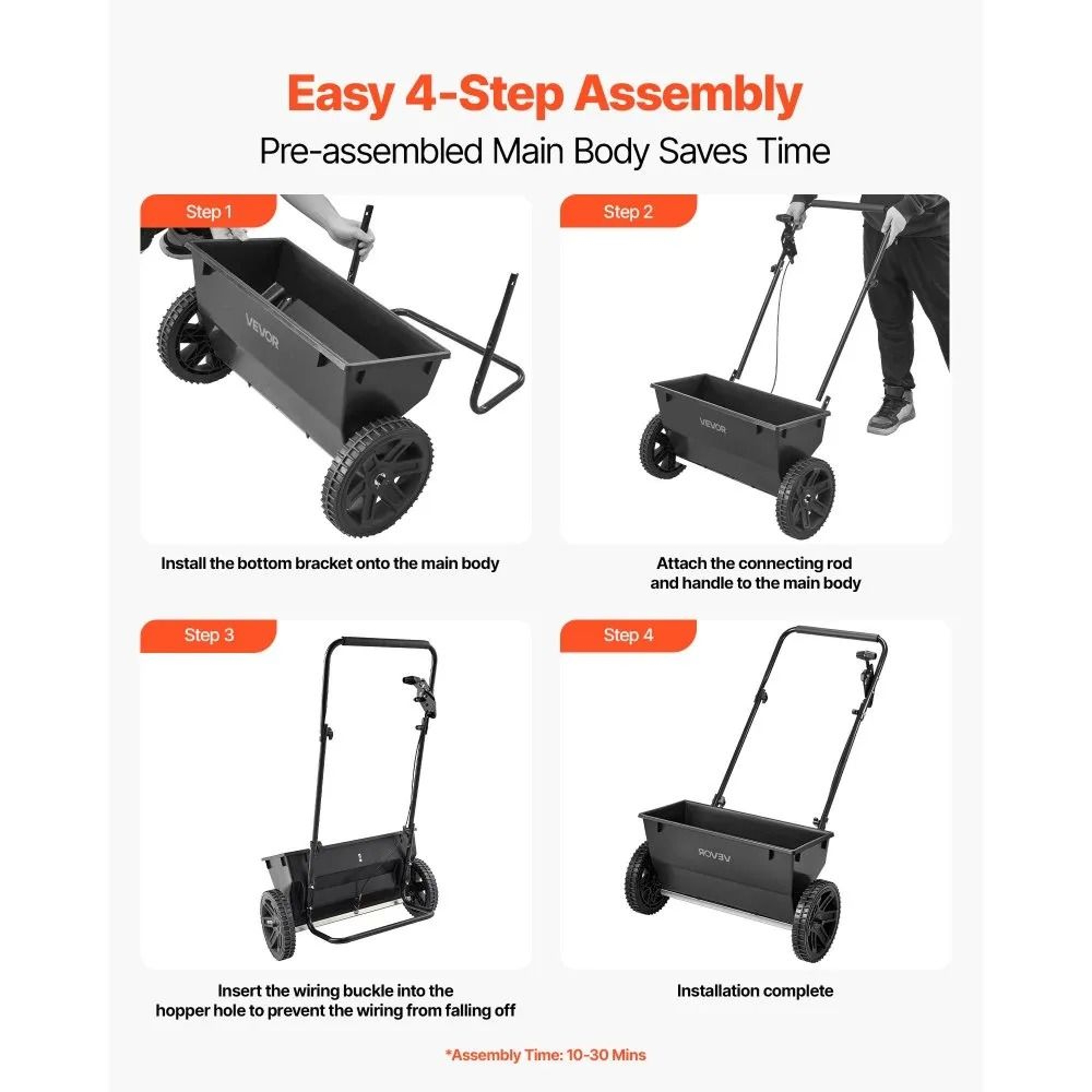 Walk Behind Push Spreader 50LB Lawn Fertilizer Seed Spreader 7