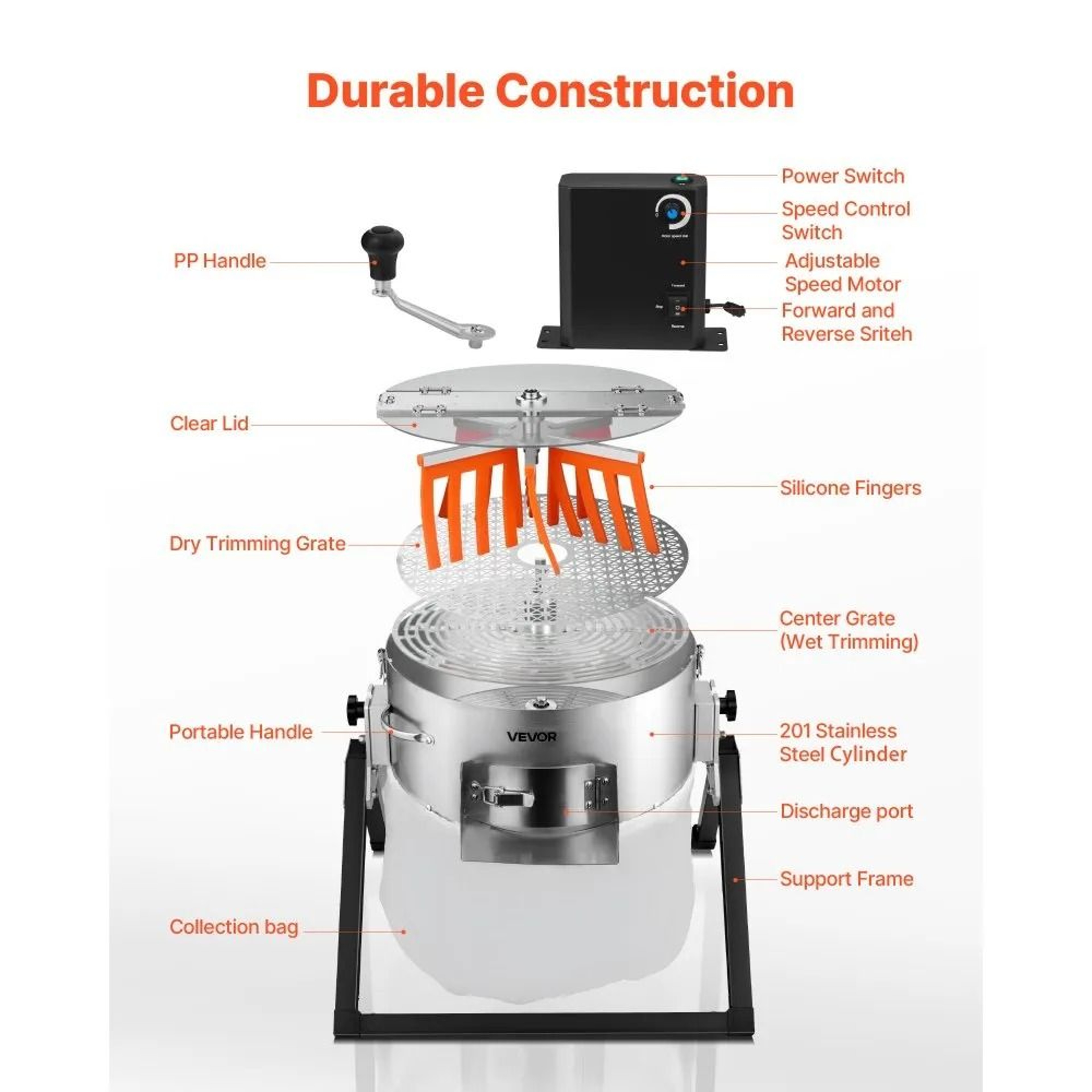 16 Inch Electric Bud Trimmer With Manual Mode For Wet And Dry Plant Trimming 6