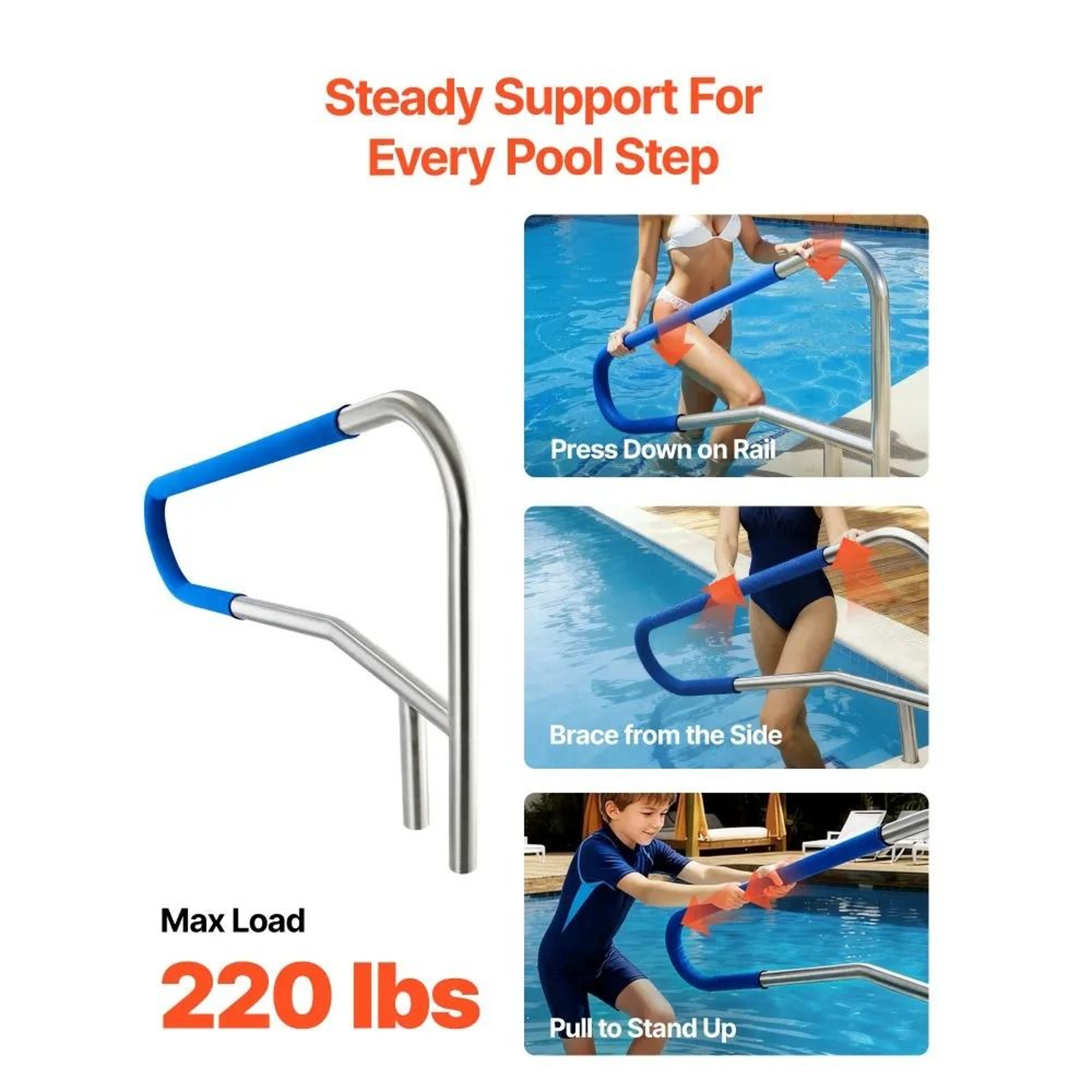 54 X 32 Inch Pool Handrail 220 Lbs Heavy Duty Stainless Steel Pool Rail With Nonslip Grip 1