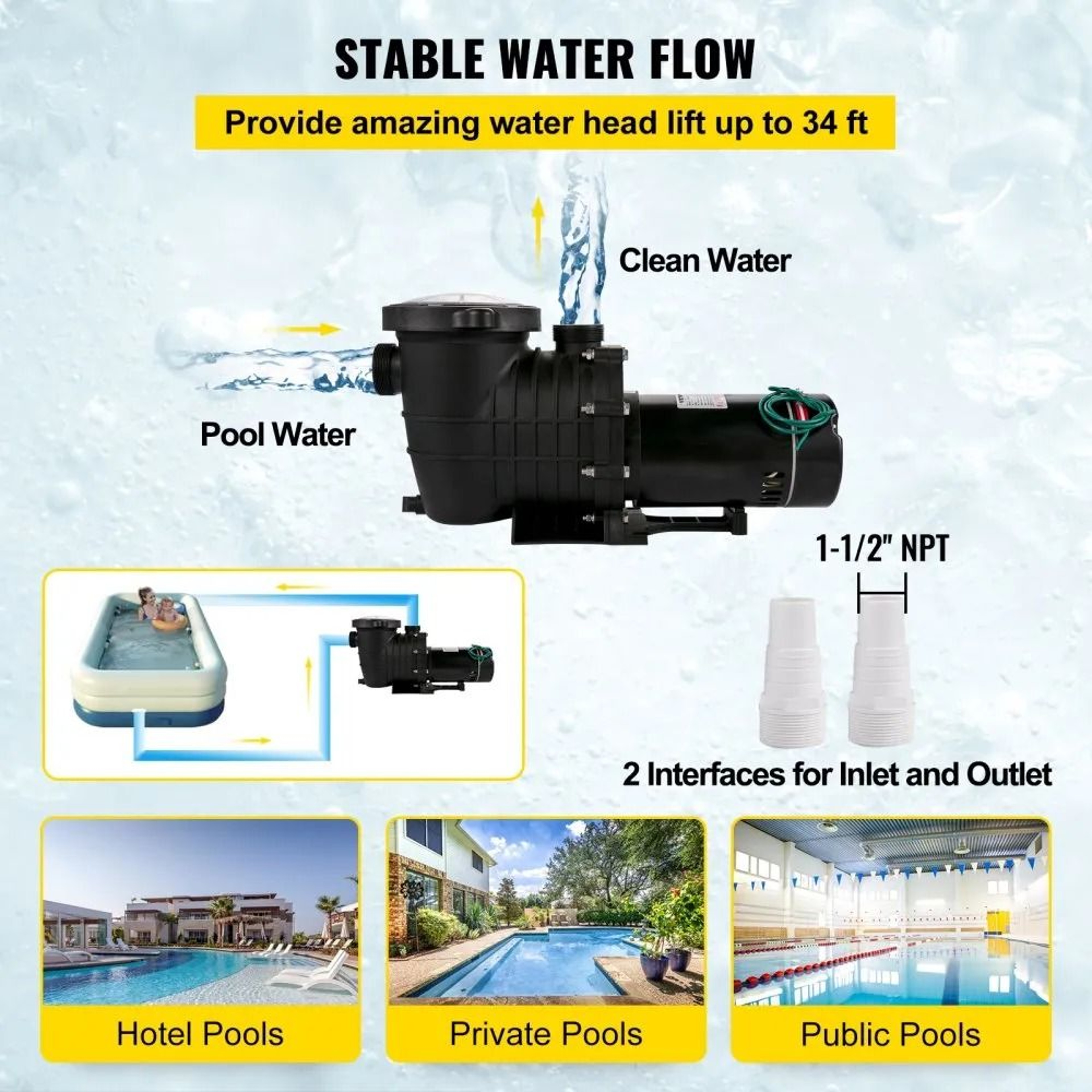 1HP Above Ground Pool Pump 5544 GPH Dual Voltage With Strainer Basket 4