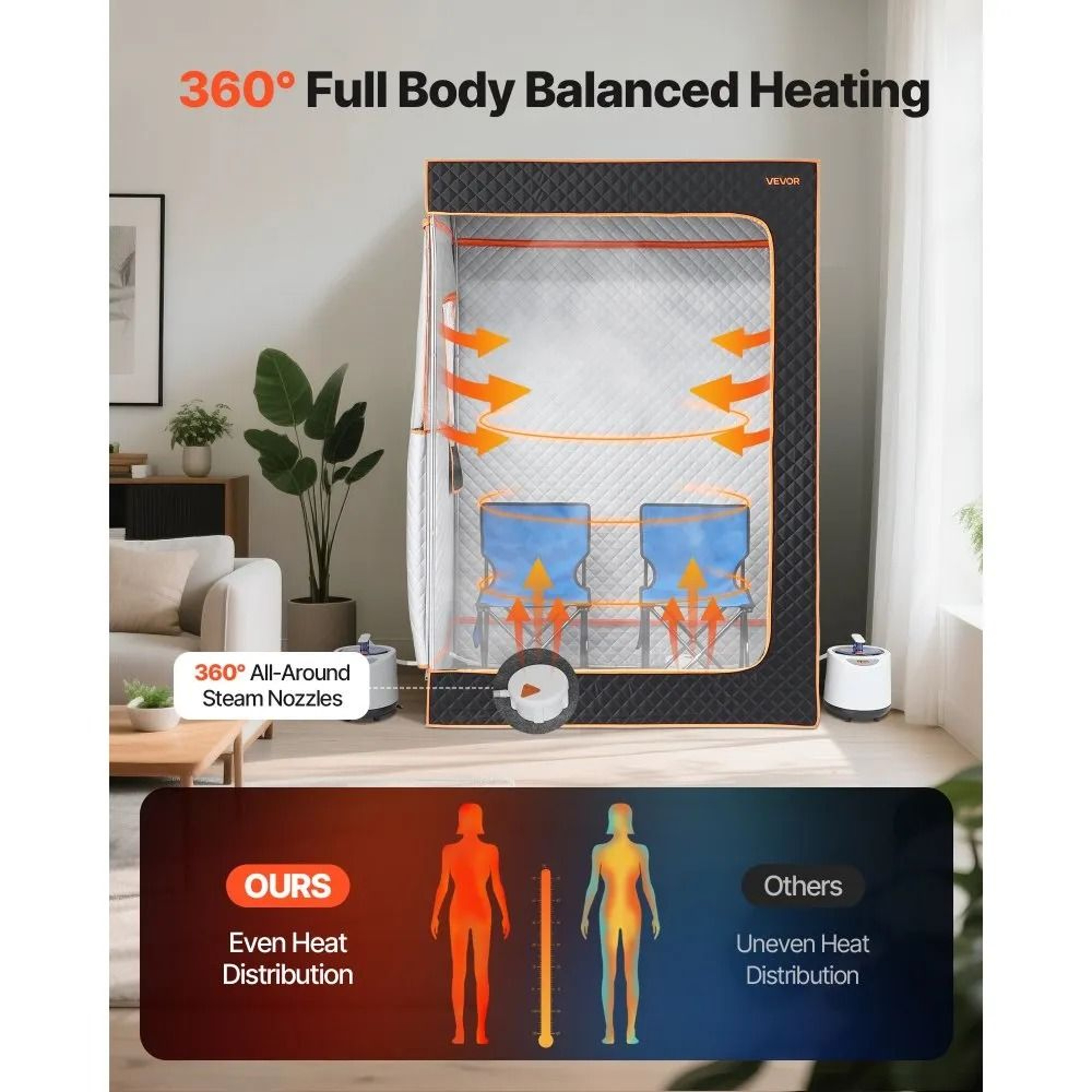 2 Person Portable Steam Sauna With 1000W Steamer Chairs And Remote 2