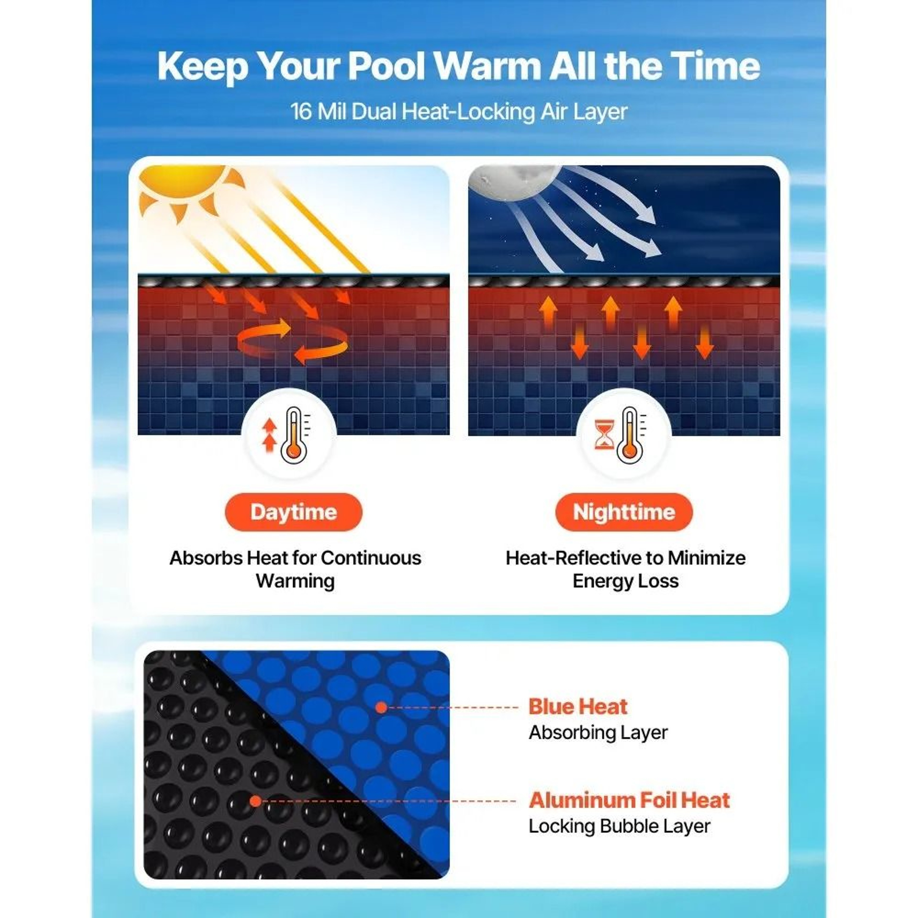 16 Mil Solar Pool Cover 32 X 16 Ft Heat Retaining Pool Blanket 5