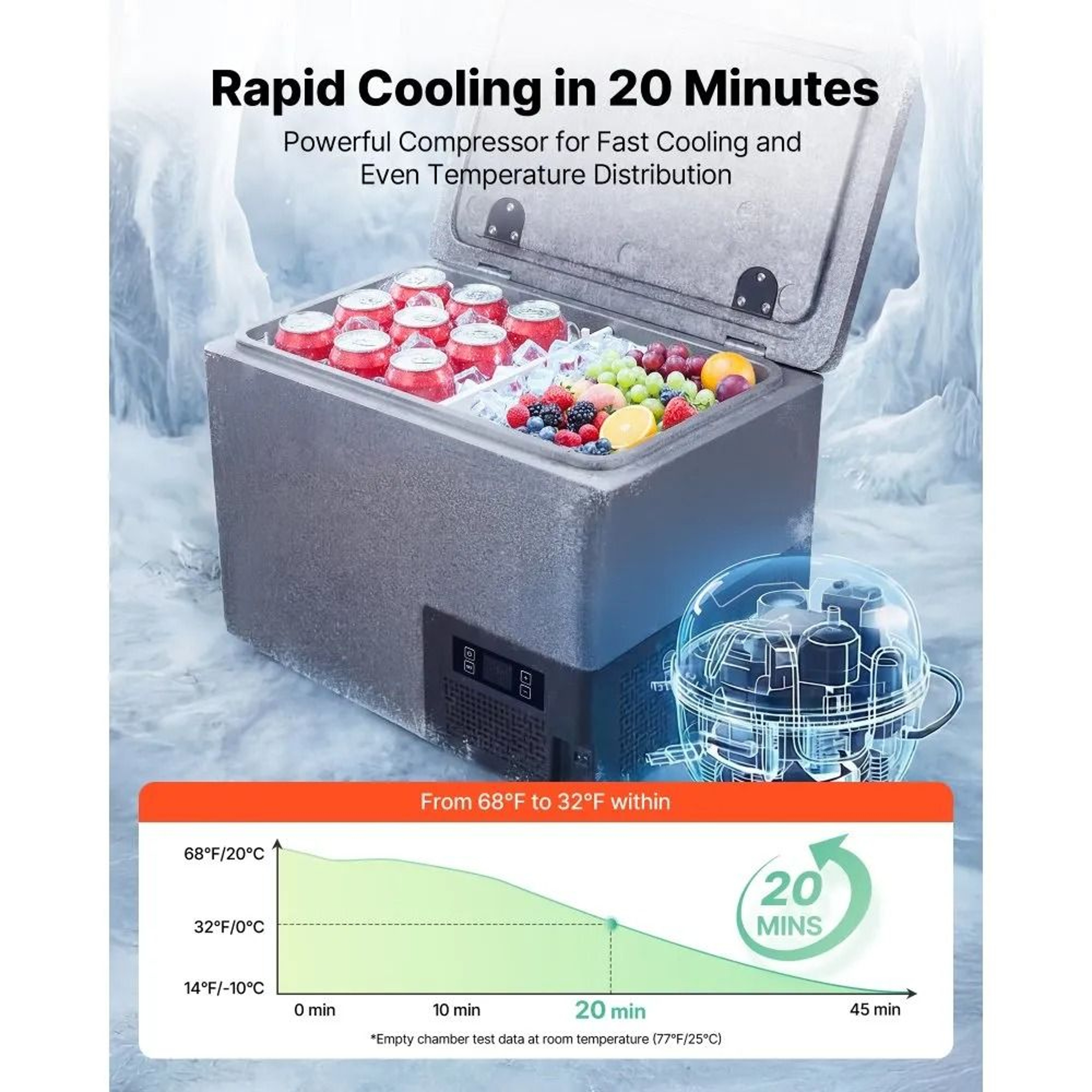 40L Portable Car Refrigerator With Fast Cooling 12V Compressor Freezer For Camping And Travel 5