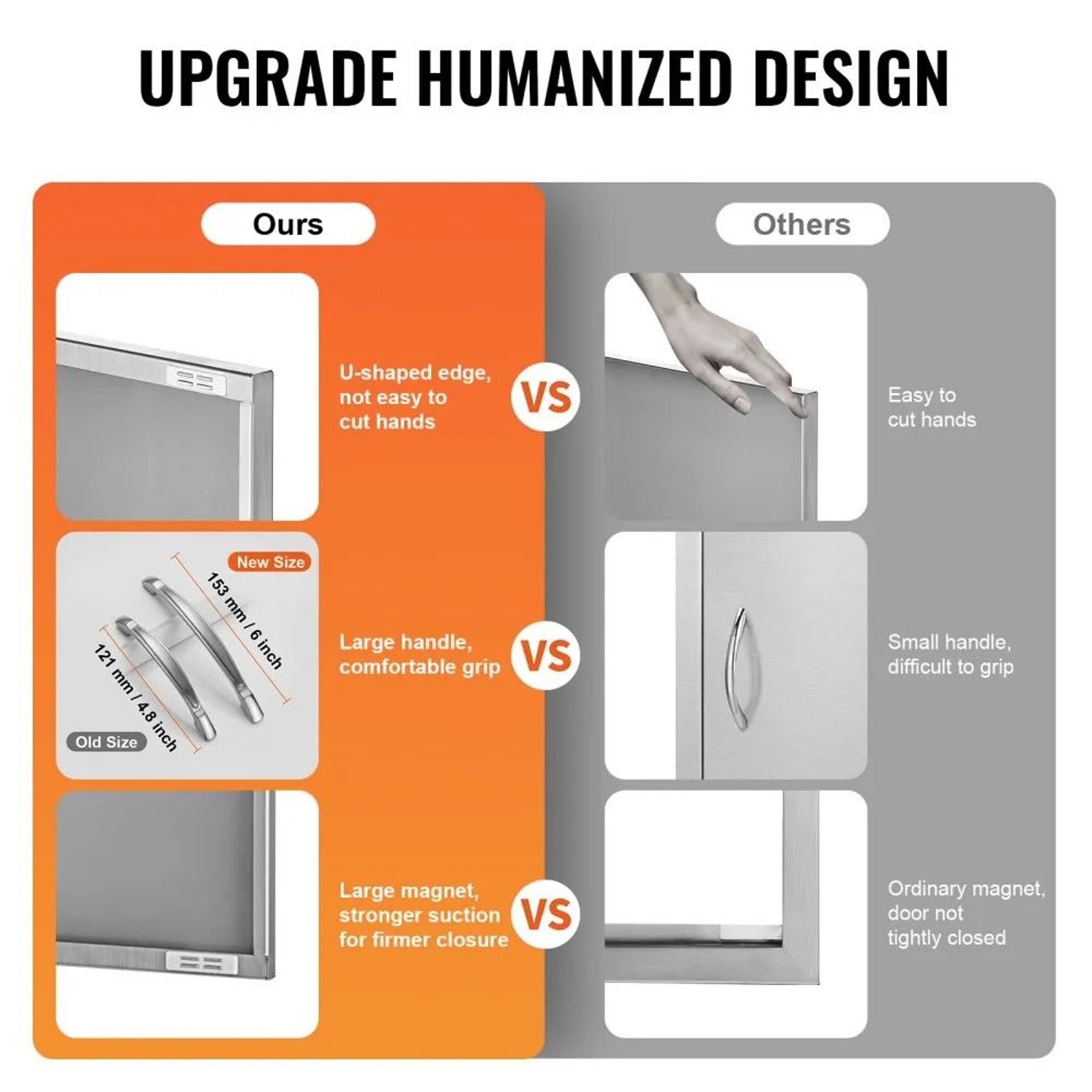 35 X 24 Stainless Steel BBQ Access Door Double Outdoor Kitchen Cabinet Door 3