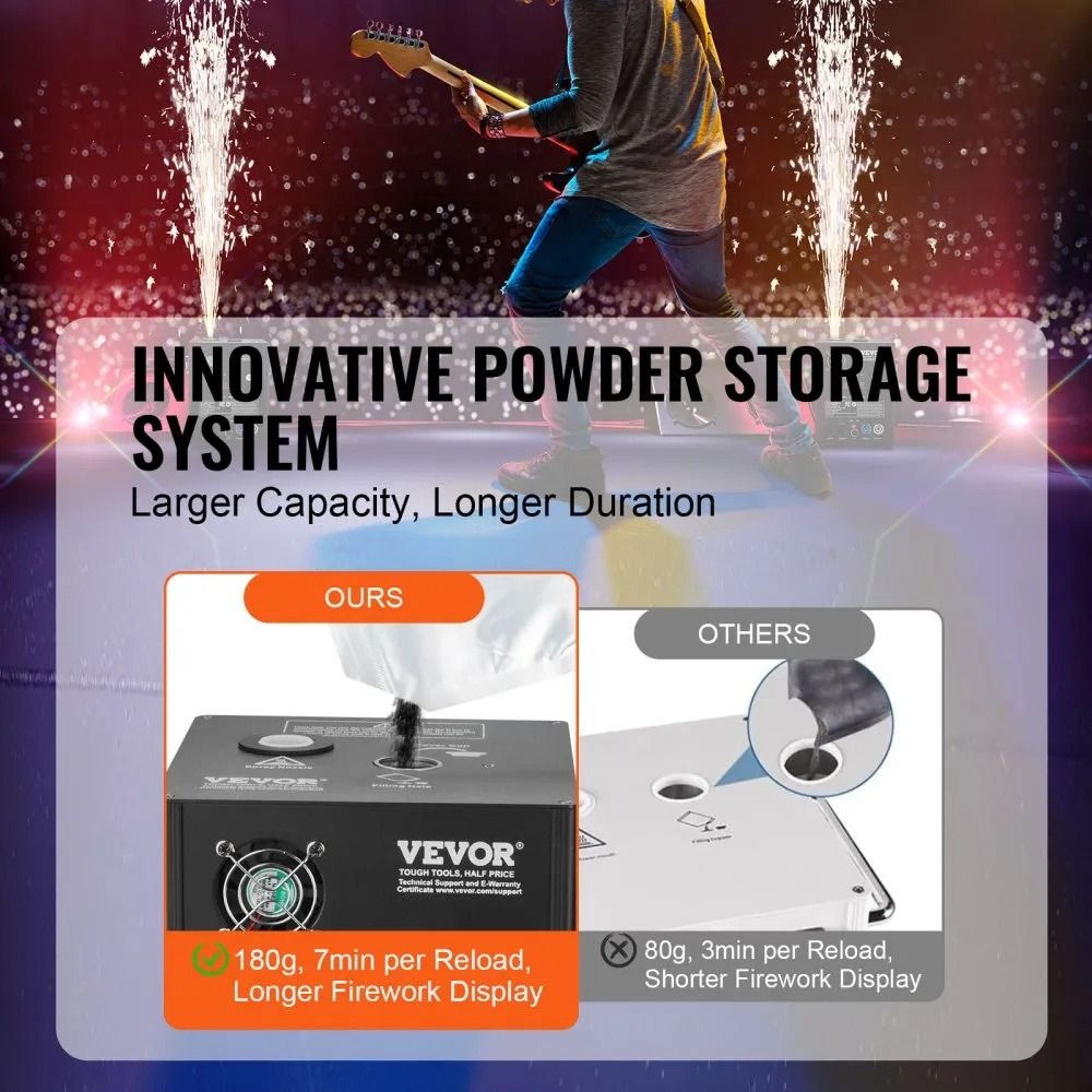Cold Spark Machine 2 Pack 500W DMX Stage Spark Fountain For Weddings Parties And Events 6