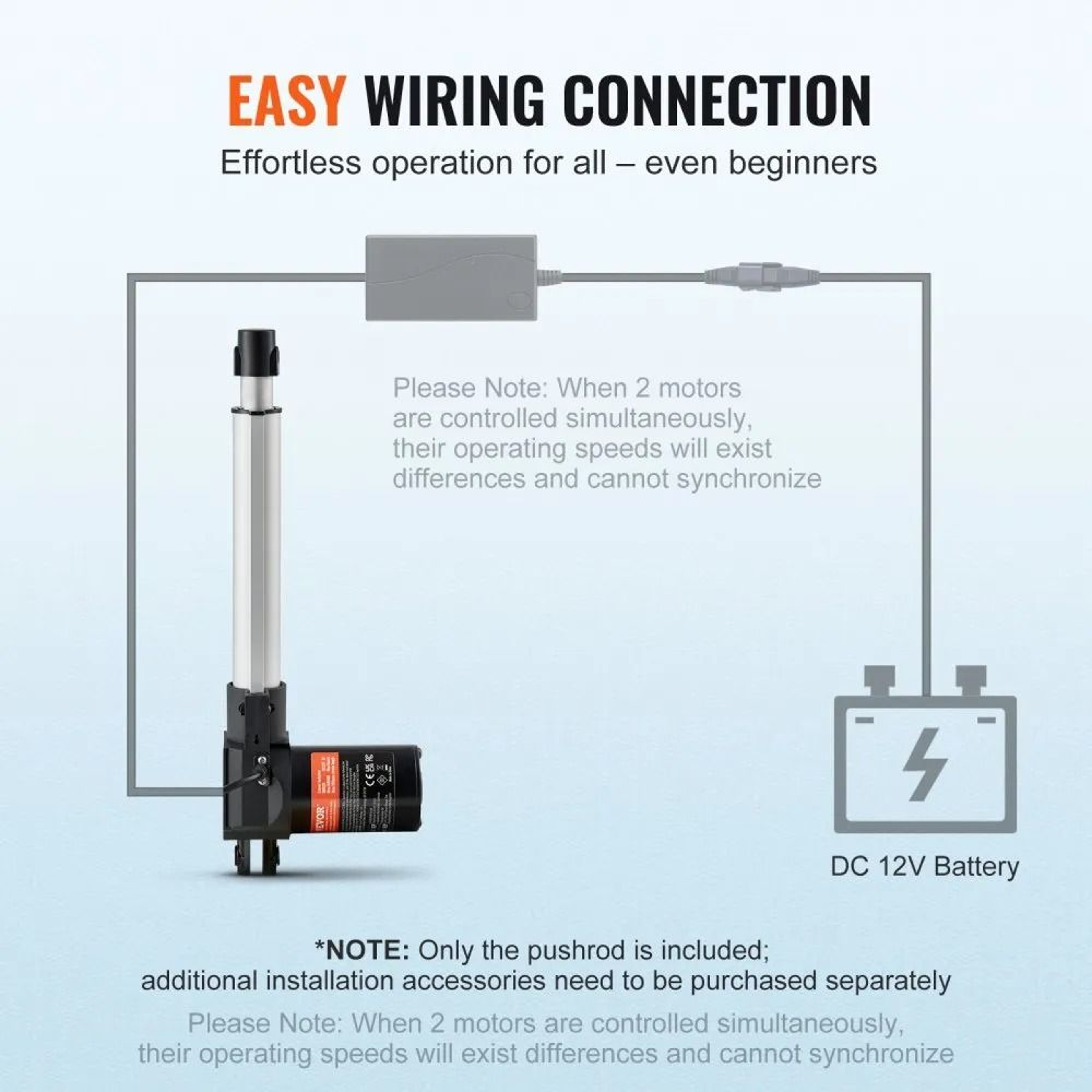 Heavy Duty 12V Linear Actuator 8 Inch Stroke 1320 Lb Electric Lift Motor 4