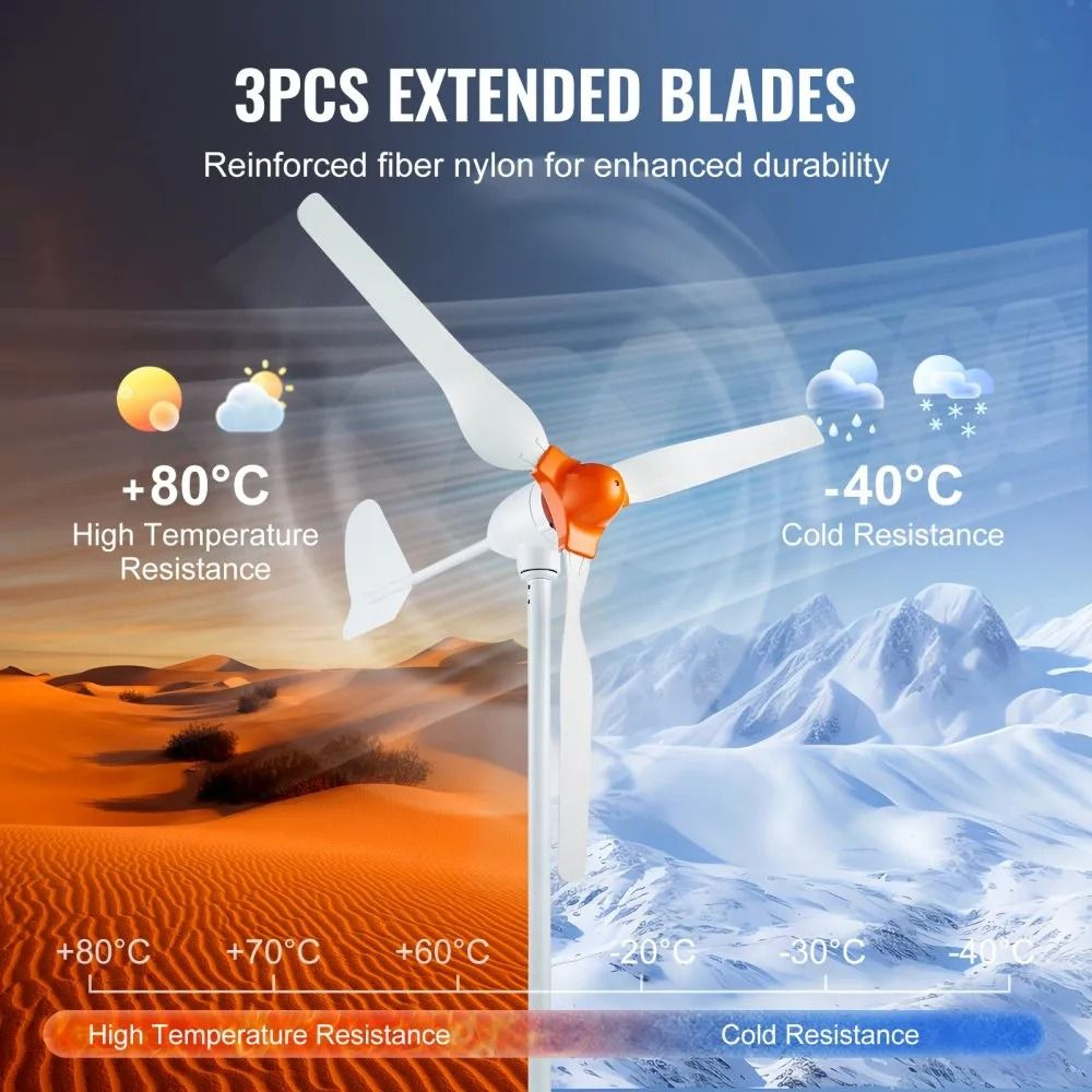 800W Wind Turbine Generator 12V Wind Power Kit With MPPT Controller 2